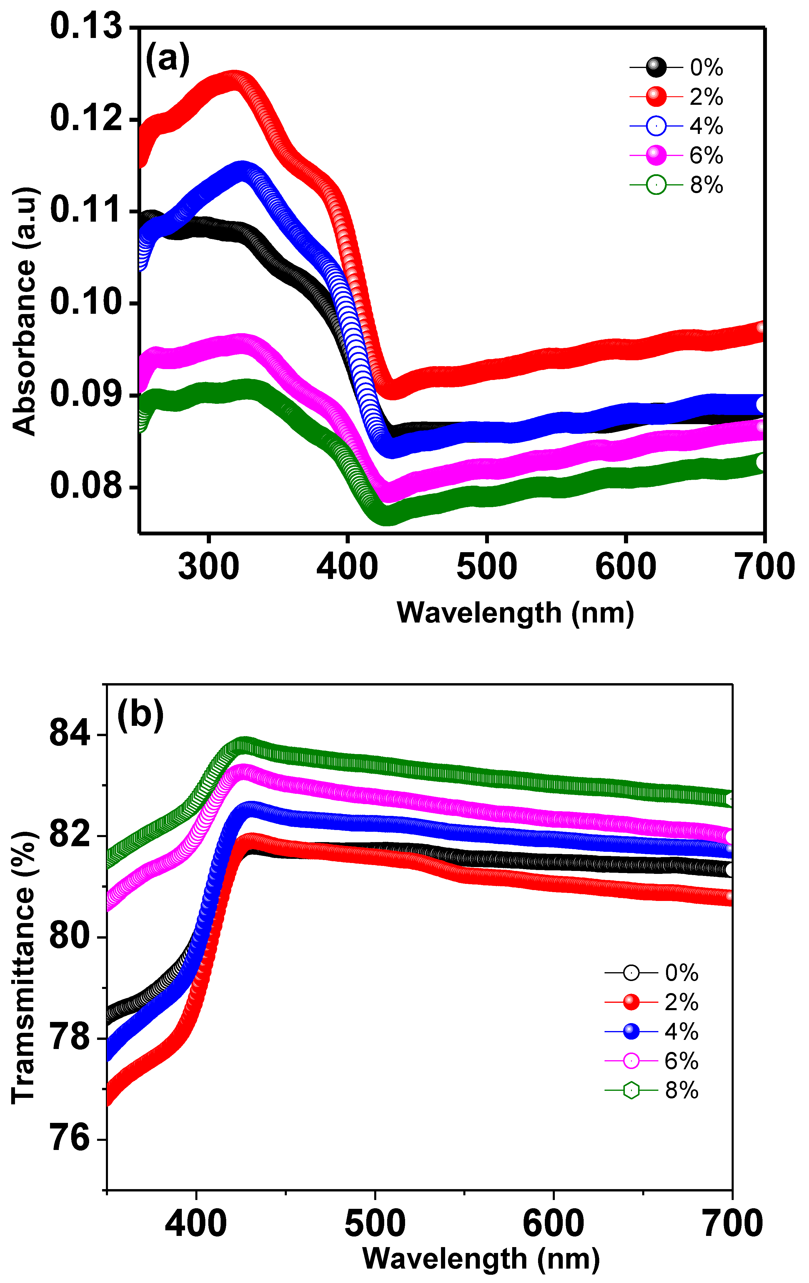 Magnetochemistry 08 00150 g011 Magnetochemistry 08 00150 g011