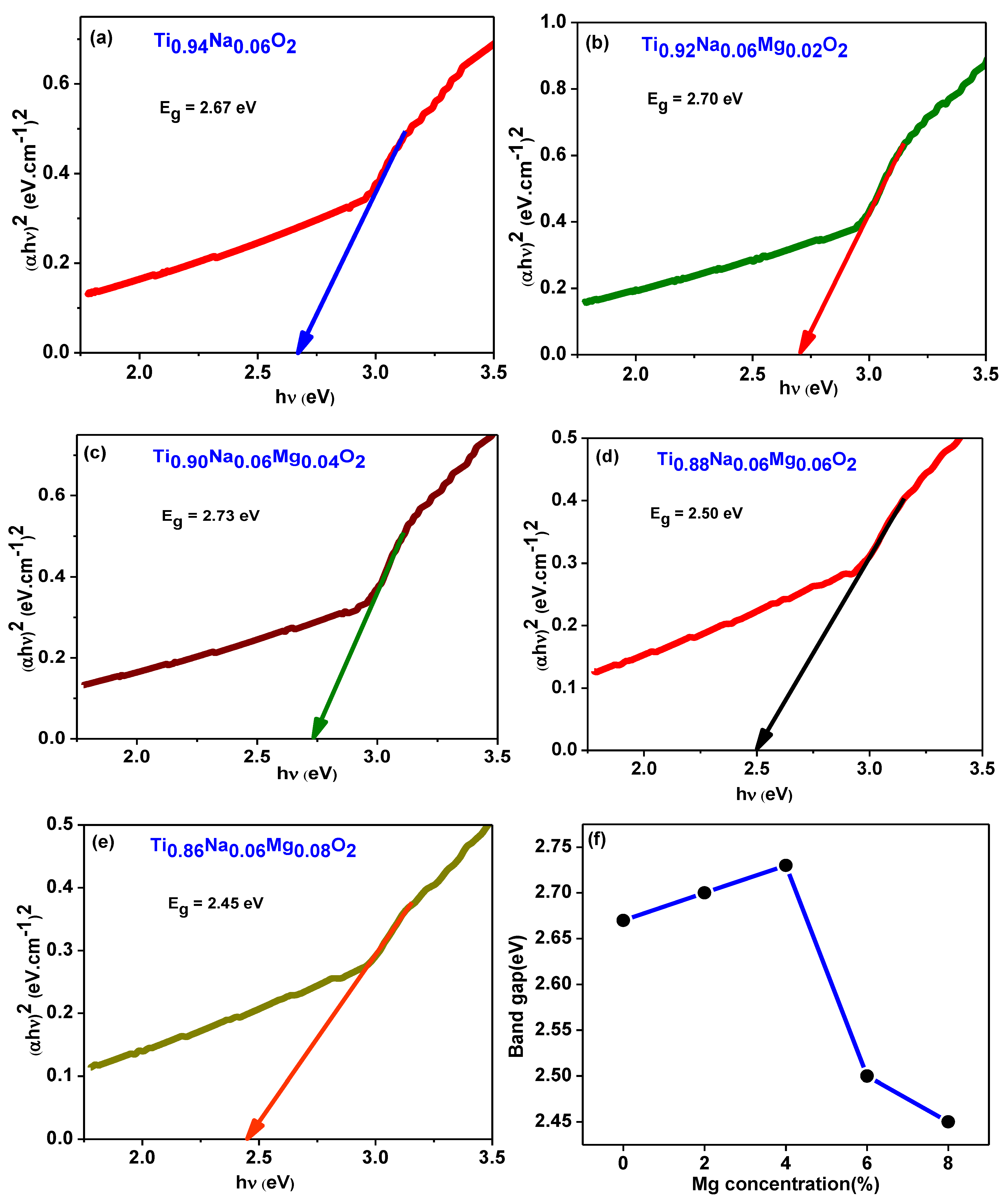 Magnetochemistry 08 00150 g012 Magnetochemistry 08 00150 g012