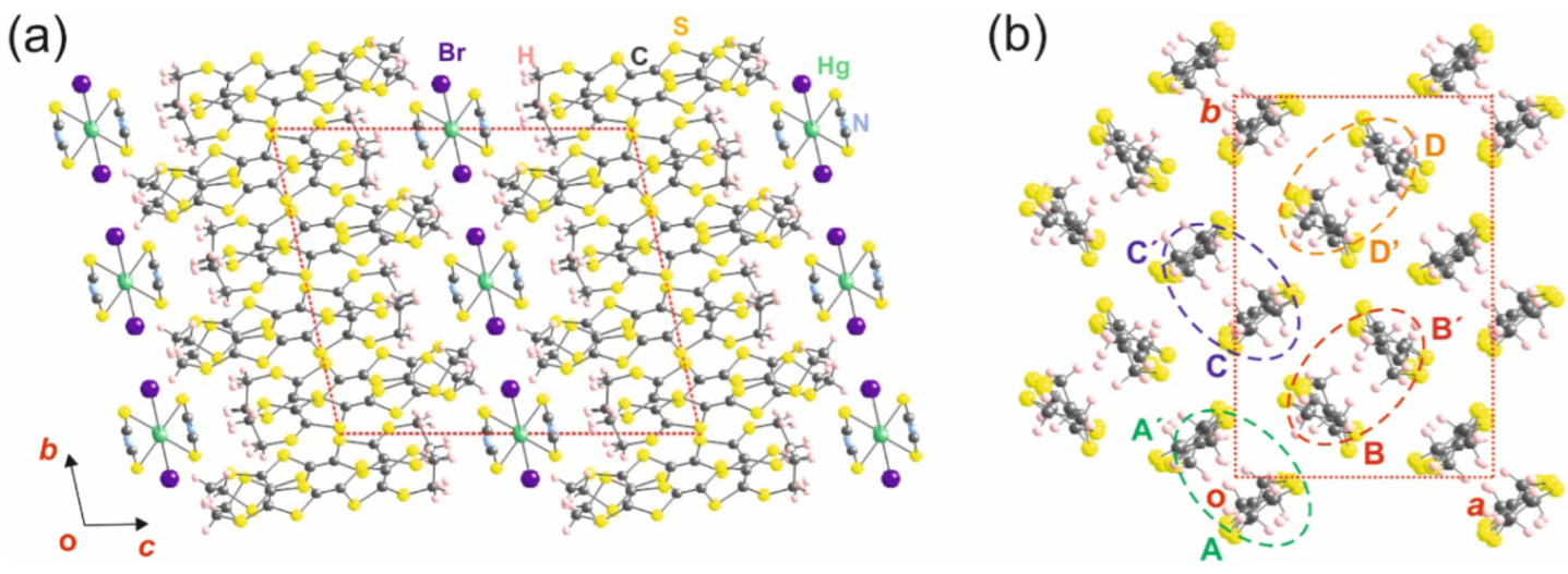 Magnetochemistry 08 00152 g001