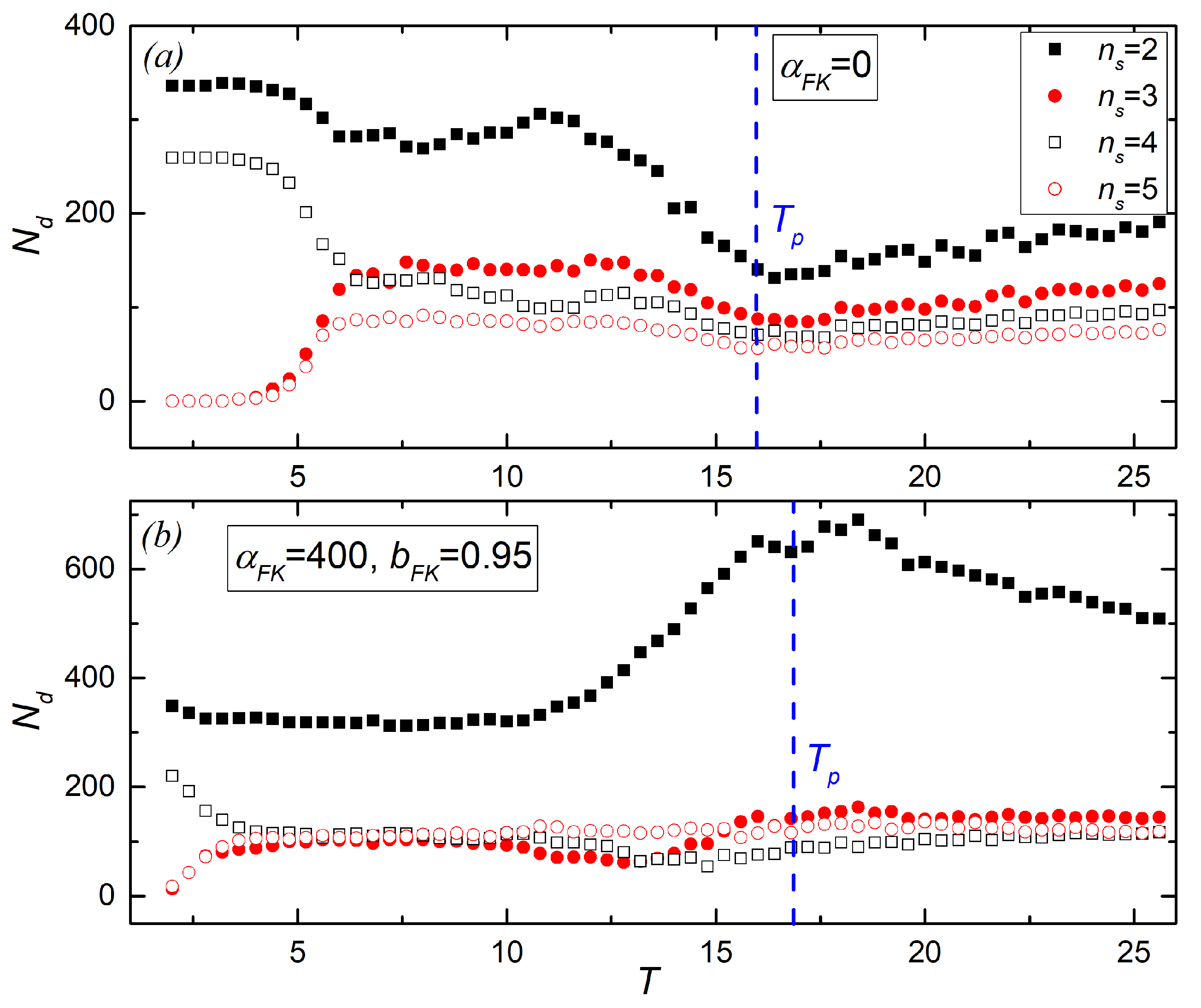 Magnetochemistry 08 00158 g005
