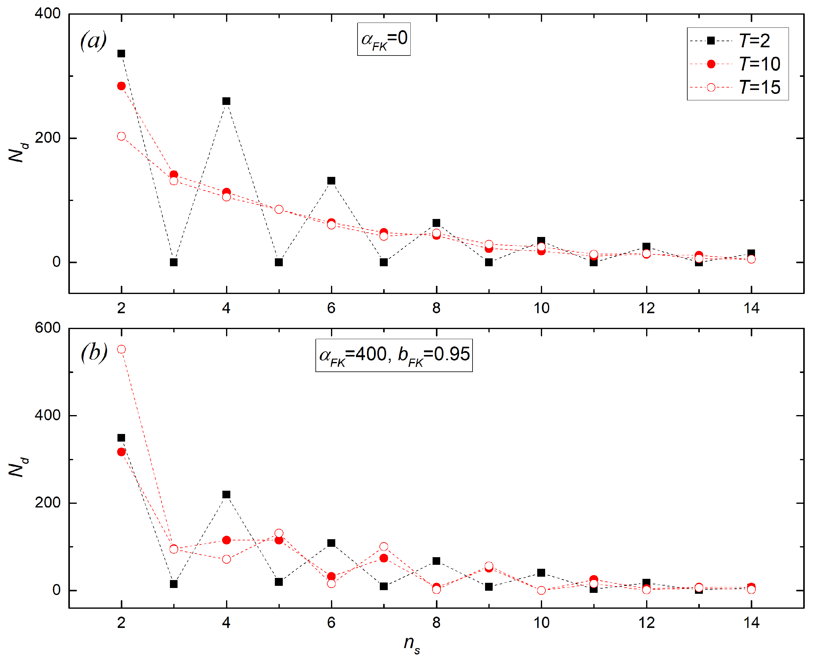 Magnetochemistry 08 00158 g006