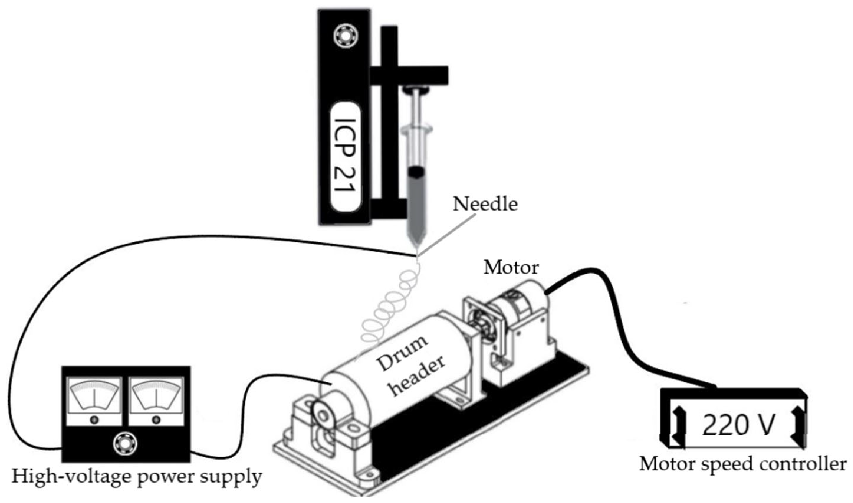 Magnetochemistry 08 00160 g001 Magnetochemistry 08 00160 g001