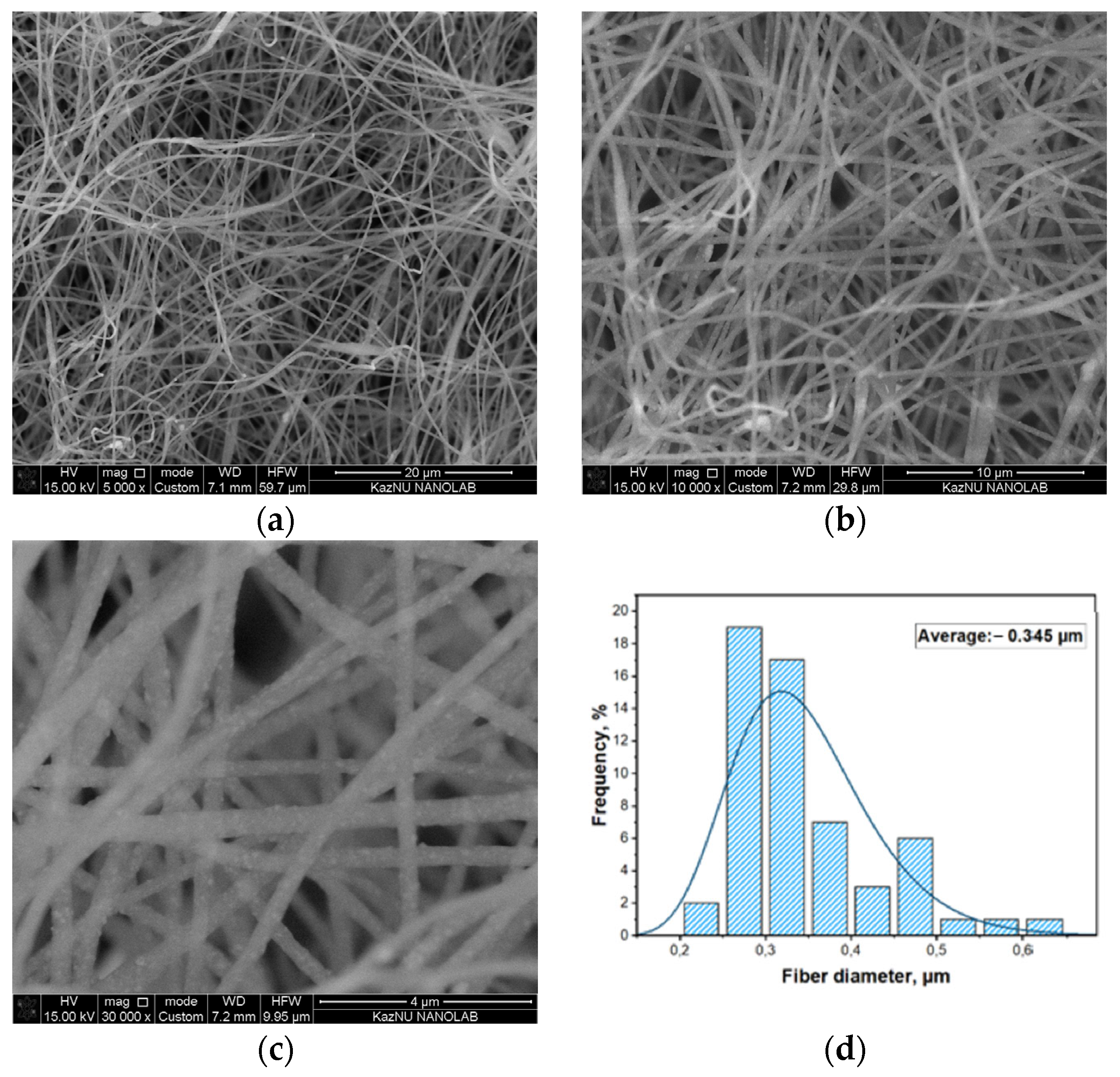 Magnetochemistry 08 00160 g006 Magnetochemistry 08 00160 g006