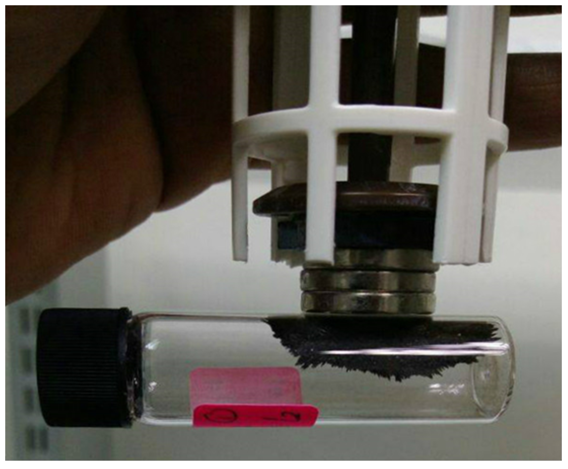 Magnetochemistry 08 00161 g002 Magnetochemistry 08 00161 g002
