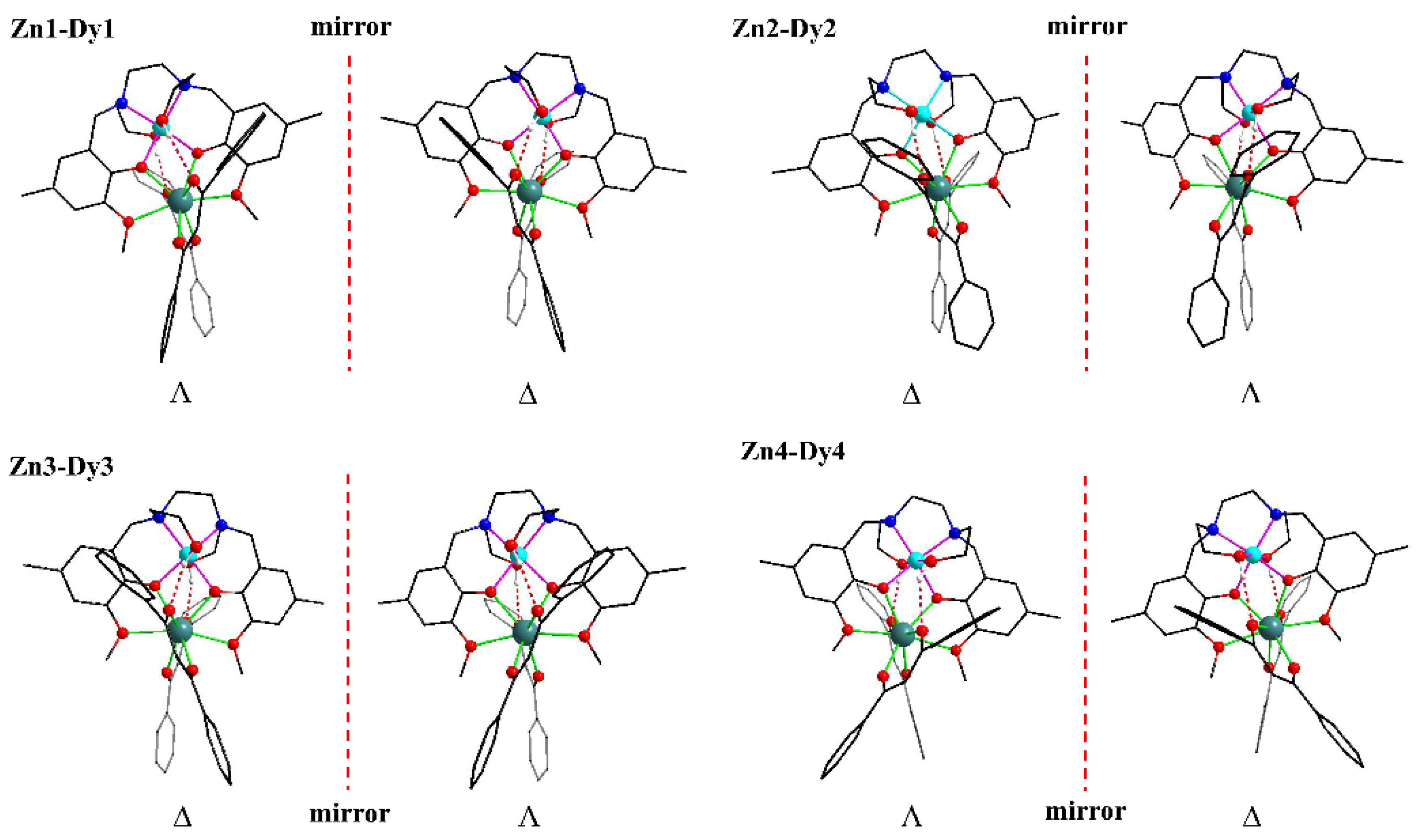 Magnetochemistry 08 00166 g003 Magnetochemistry 08 00166 g003