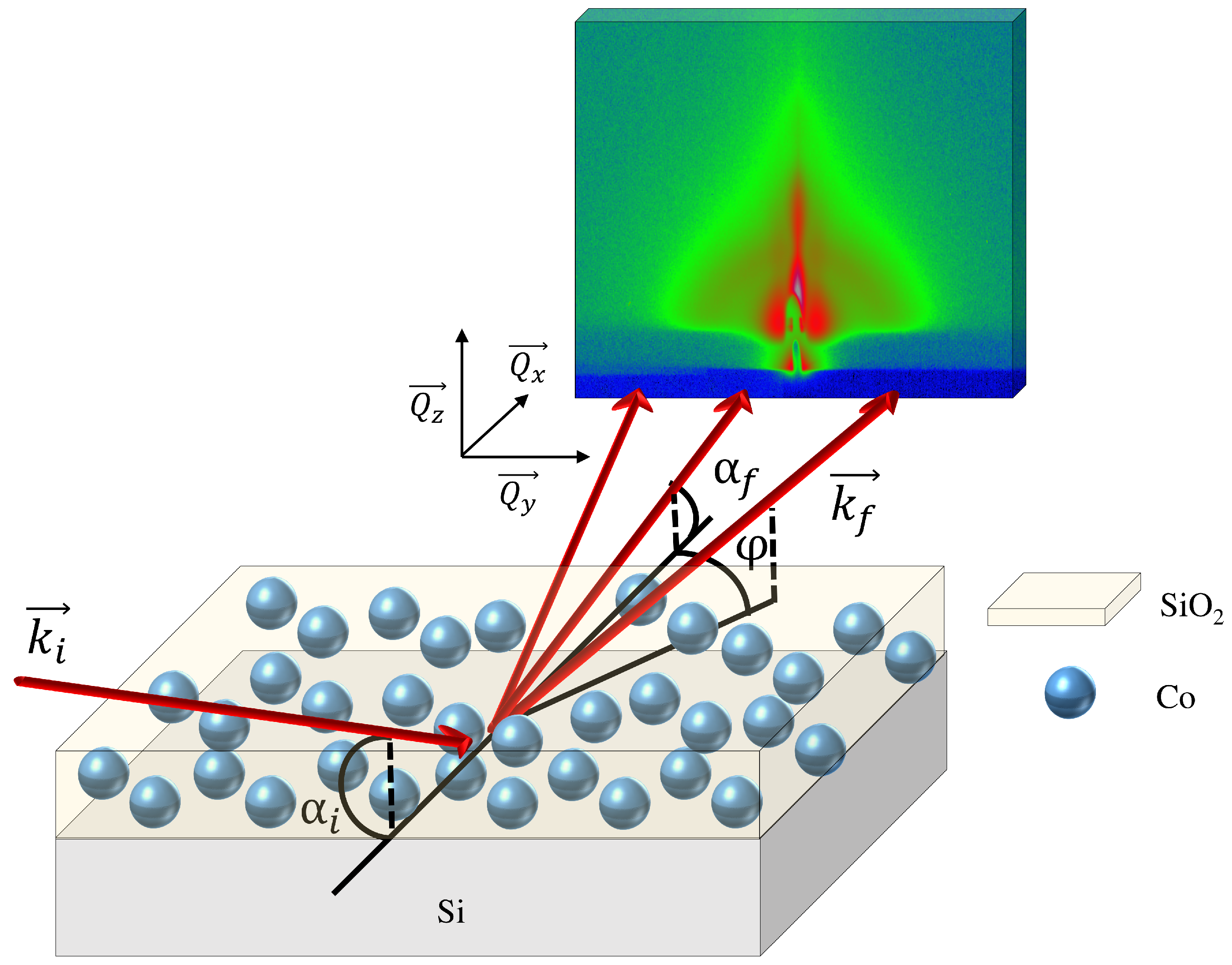 Magnetochemistry 08 00167 g002 Magnetochemistry 08 00167 g002