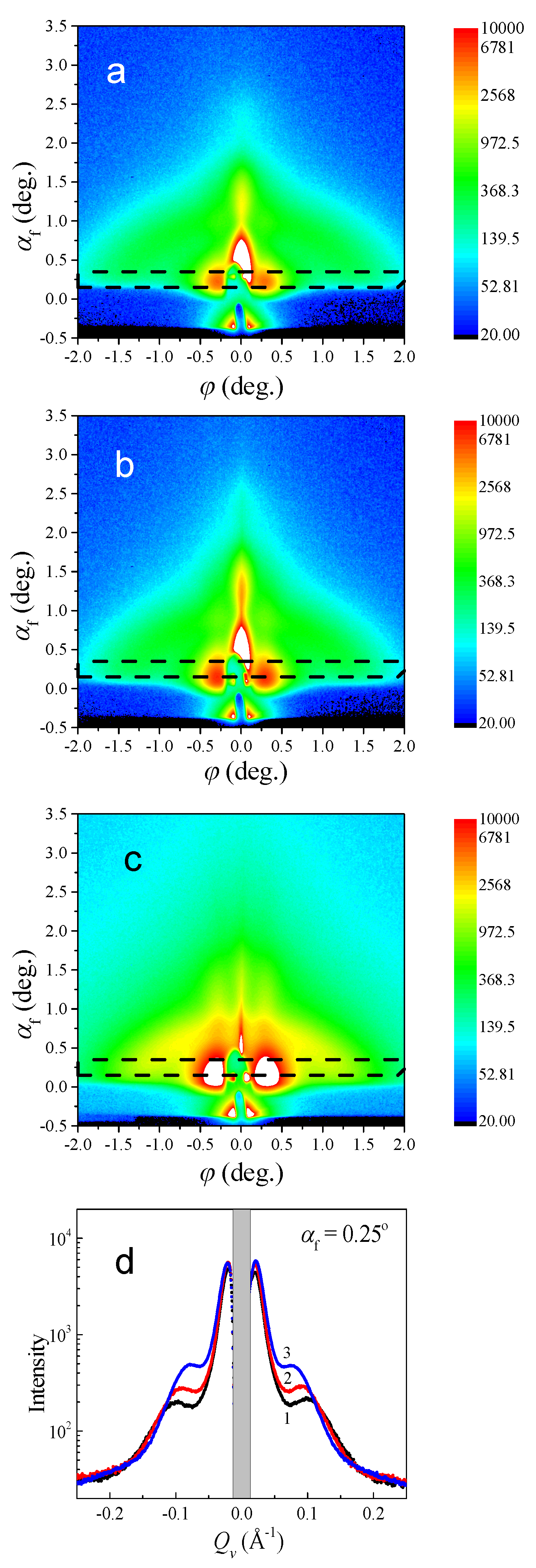 Magnetochemistry 08 00167 g003 Magnetochemistry 08 00167 g003