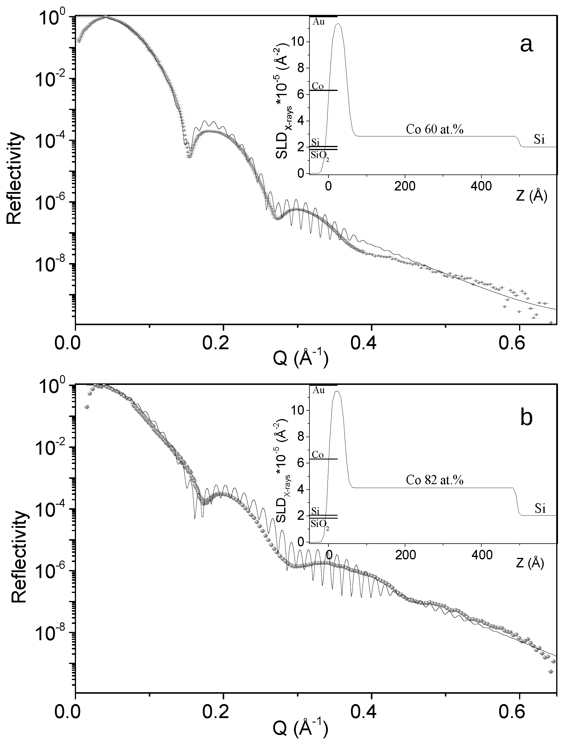 Magnetochemistry 08 00167 g004 Magnetochemistry 08 00167 g004