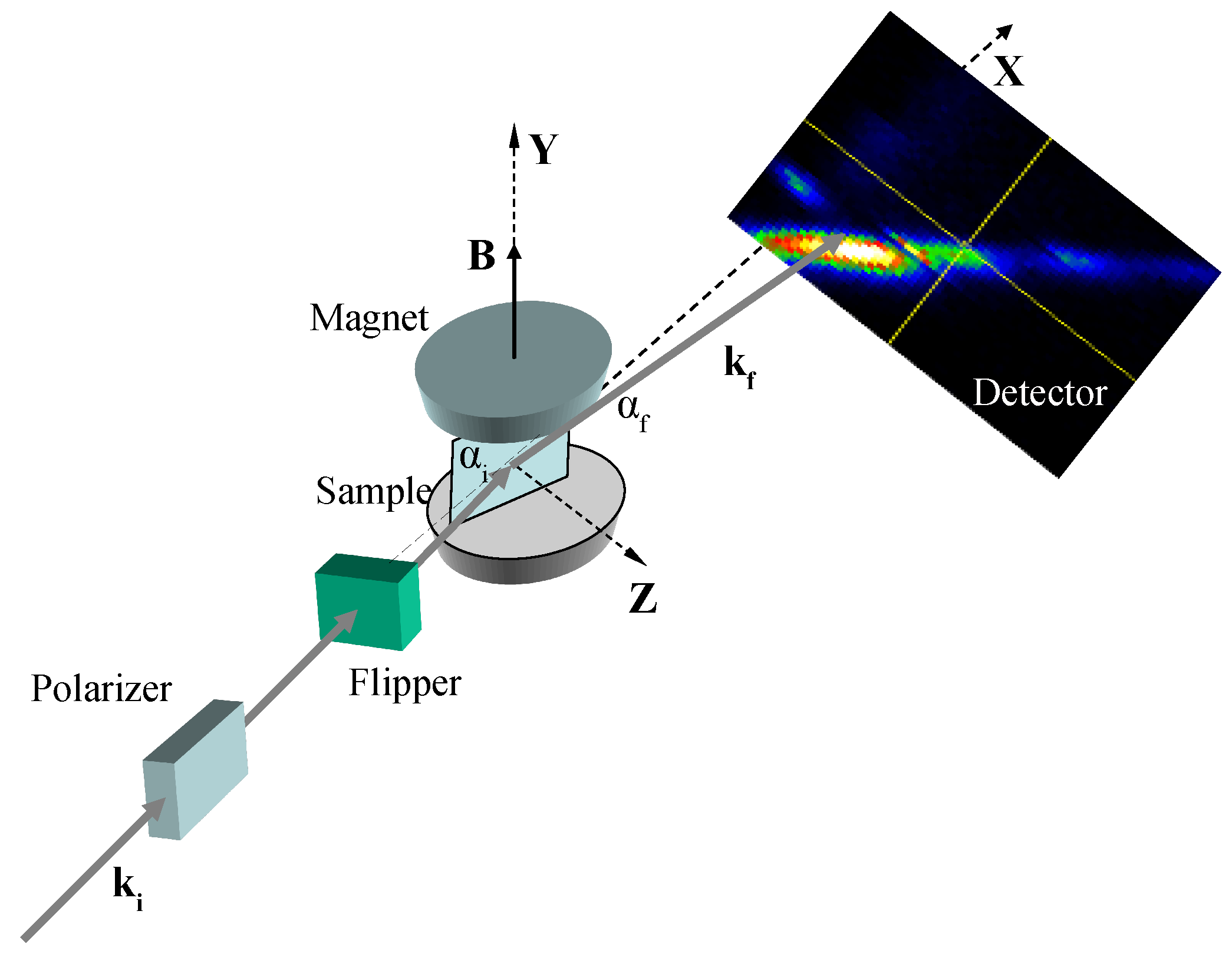 Magnetochemistry 08 00167 g005 Magnetochemistry 08 00167 g005