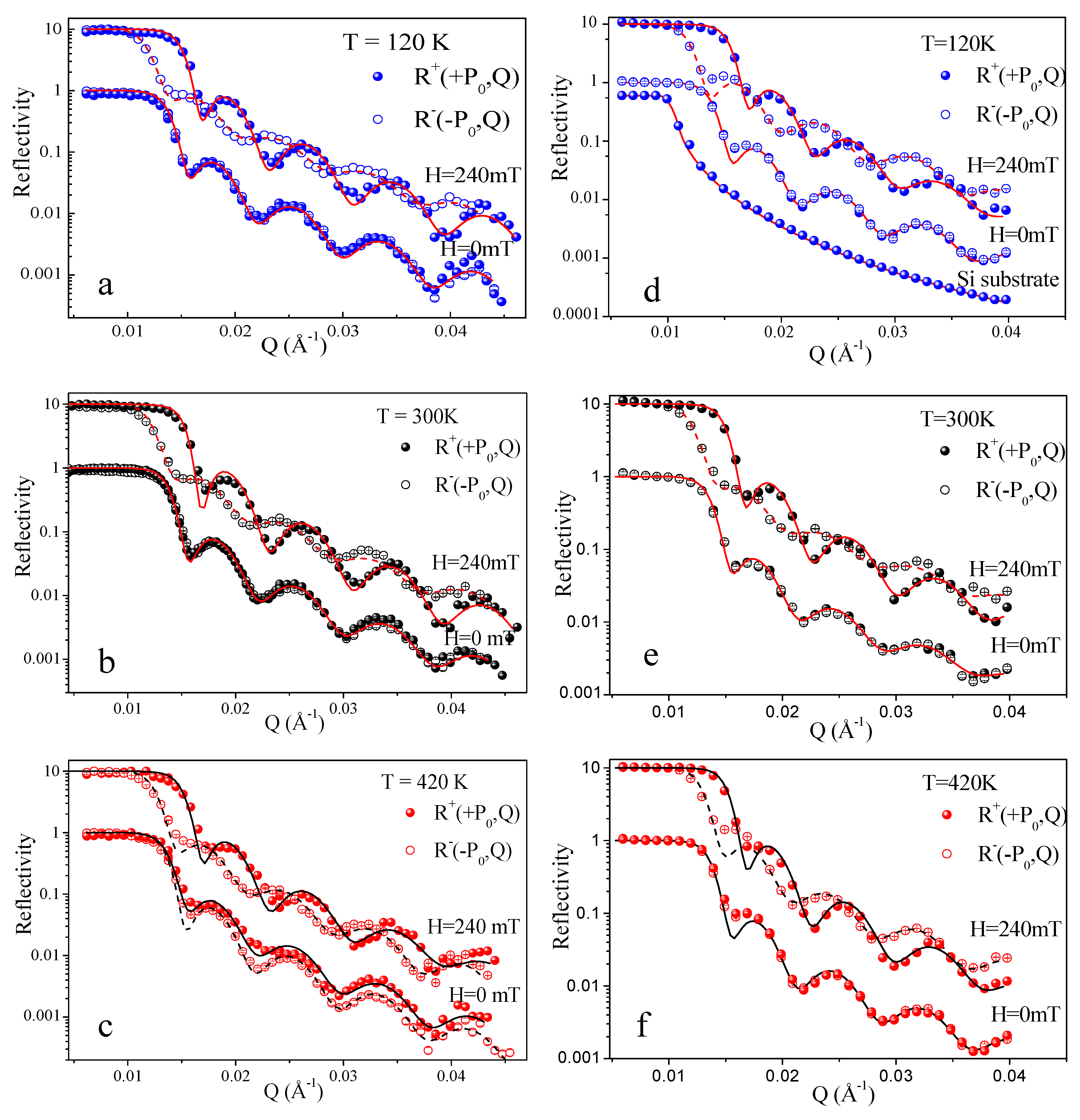 Magnetochemistry 08 00167 g006 Magnetochemistry 08 00167 g006