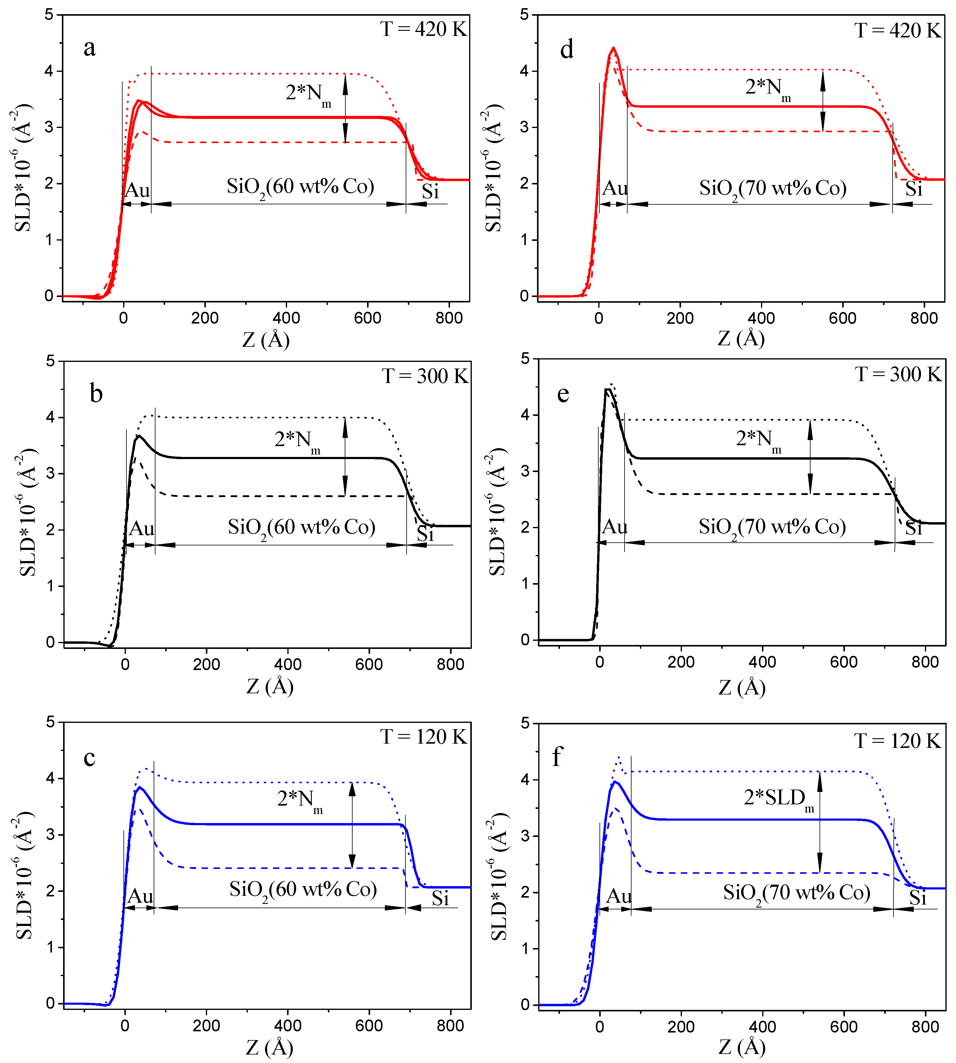 Magnetochemistry 08 00167 g007 Magnetochemistry 08 00167 g007