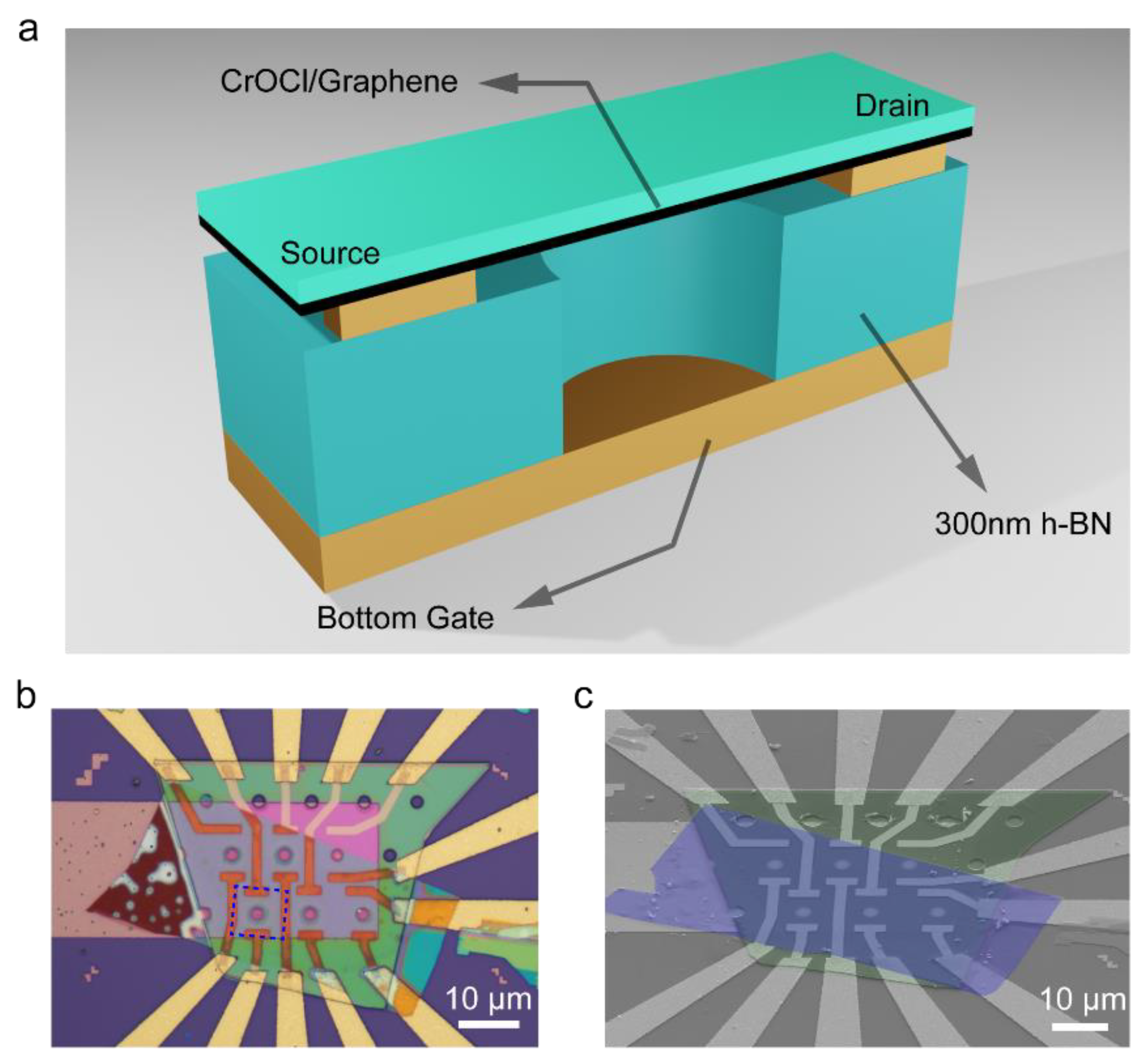 Magnetochemistry 08 00170 g001 Magnetochemistry 08 00170 g001