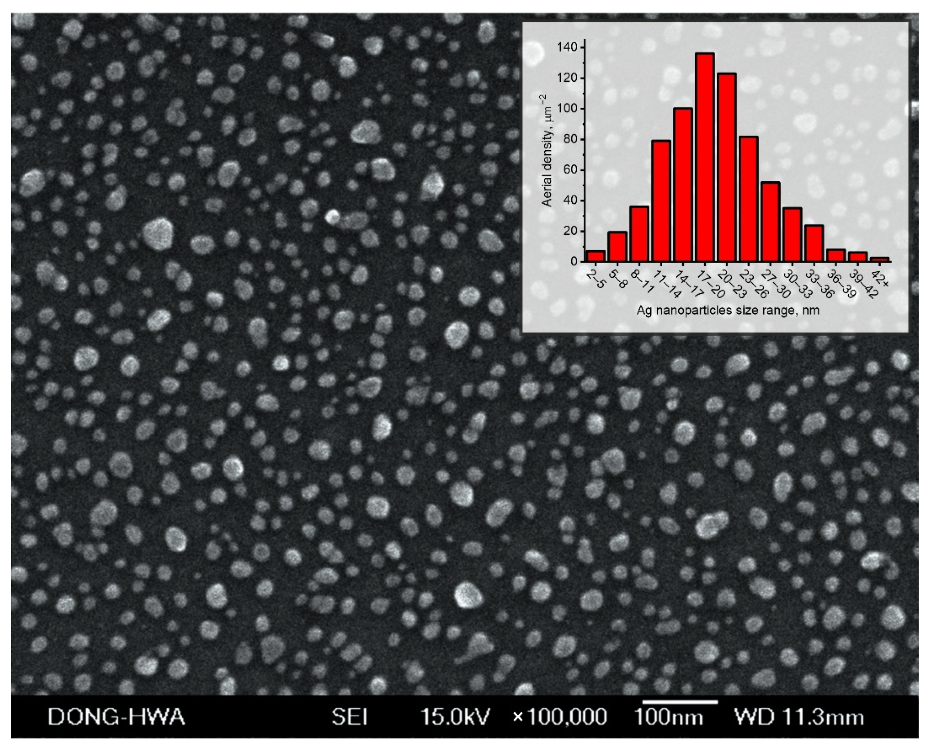 Magnetochemistry 08 00171 g006 Magnetochemistry 08 00171 g006