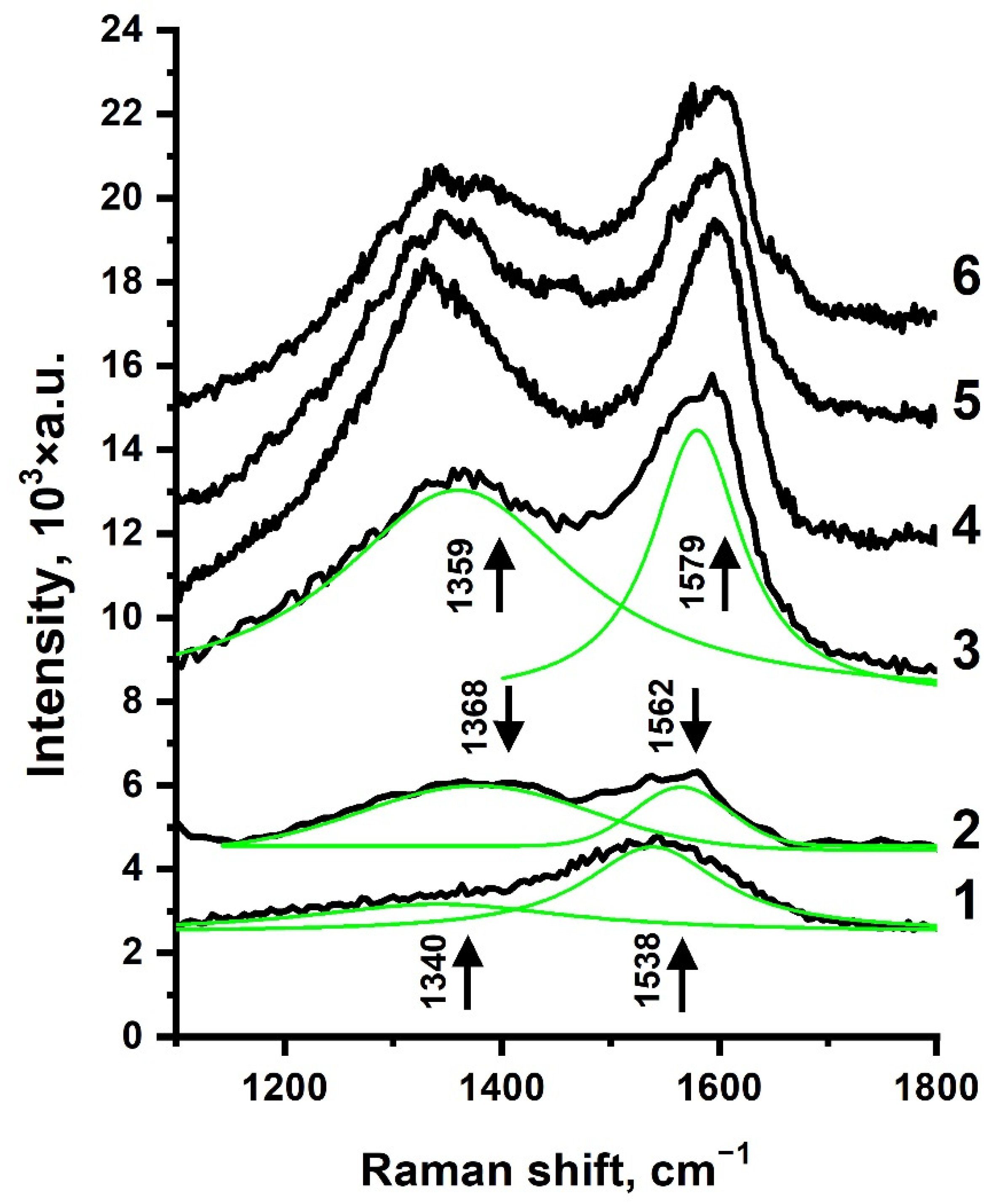 Magnetochemistry 08 00171 g008 Magnetochemistry 08 00171 g008