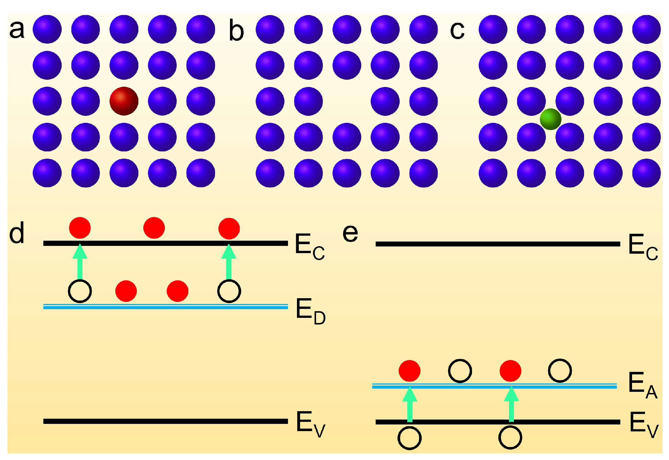 Magnetochemistry 08 00172 g001 Magnetochemistry 08 00172 g001