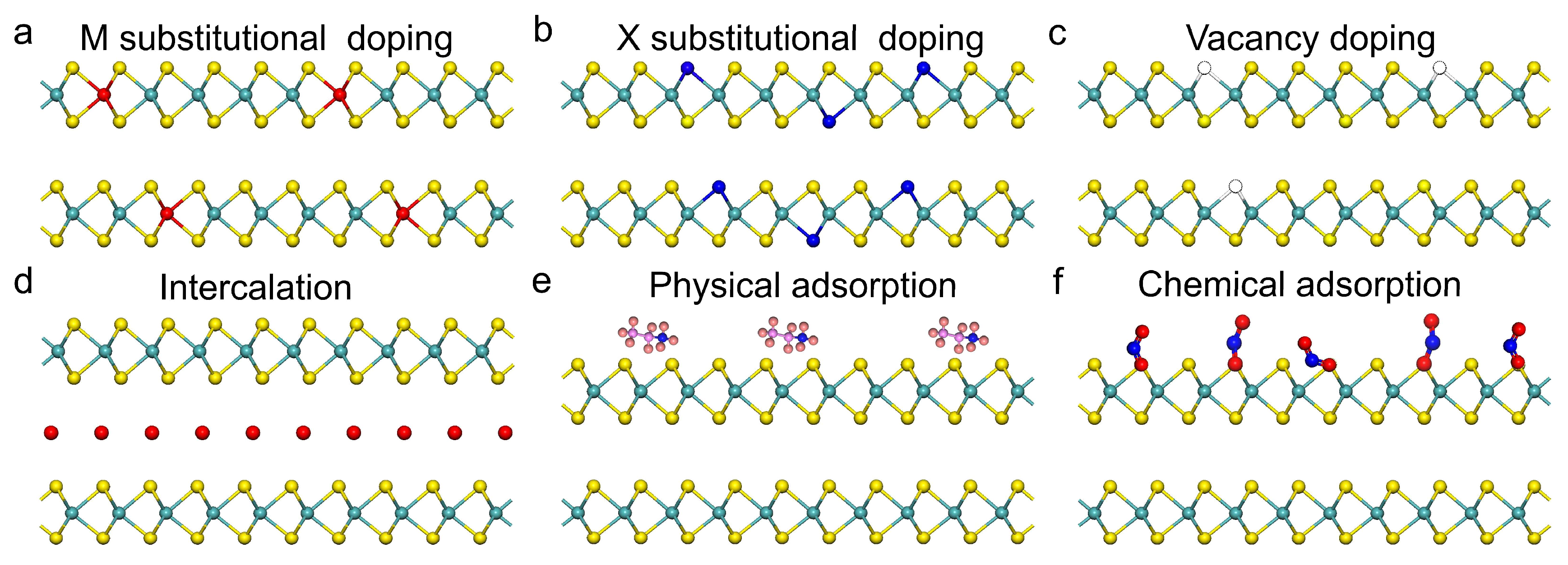 Magnetochemistry 08 00172 g002 Magnetochemistry 08 00172 g002