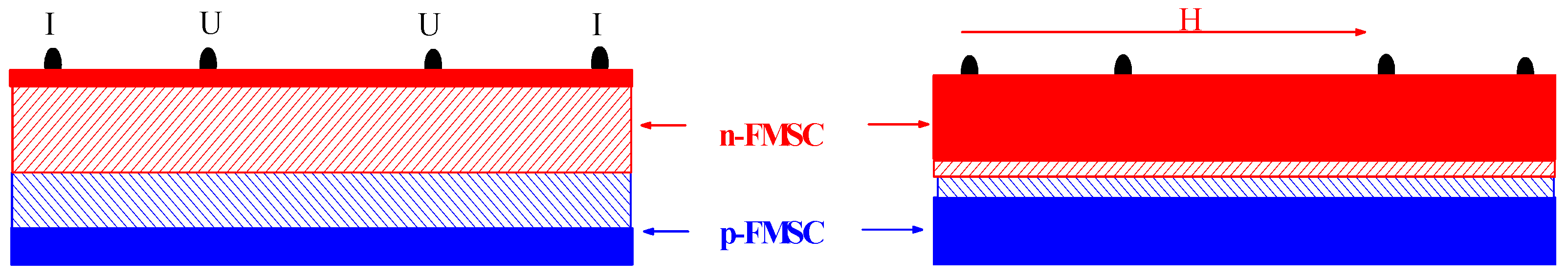 Magnetochemistry 08 00173 g007 Magnetochemistry 08 00173 g007