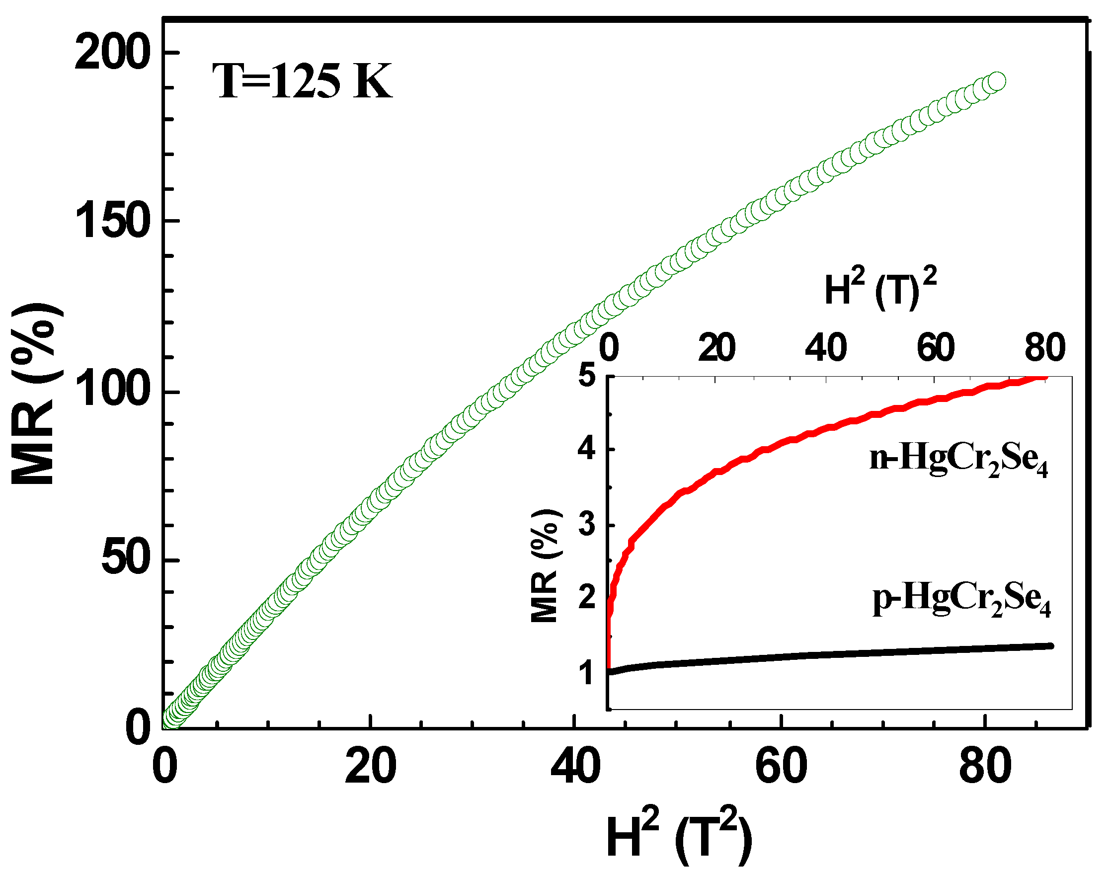 Magnetochemistry 08 00173 g008 Magnetochemistry 08 00173 g008