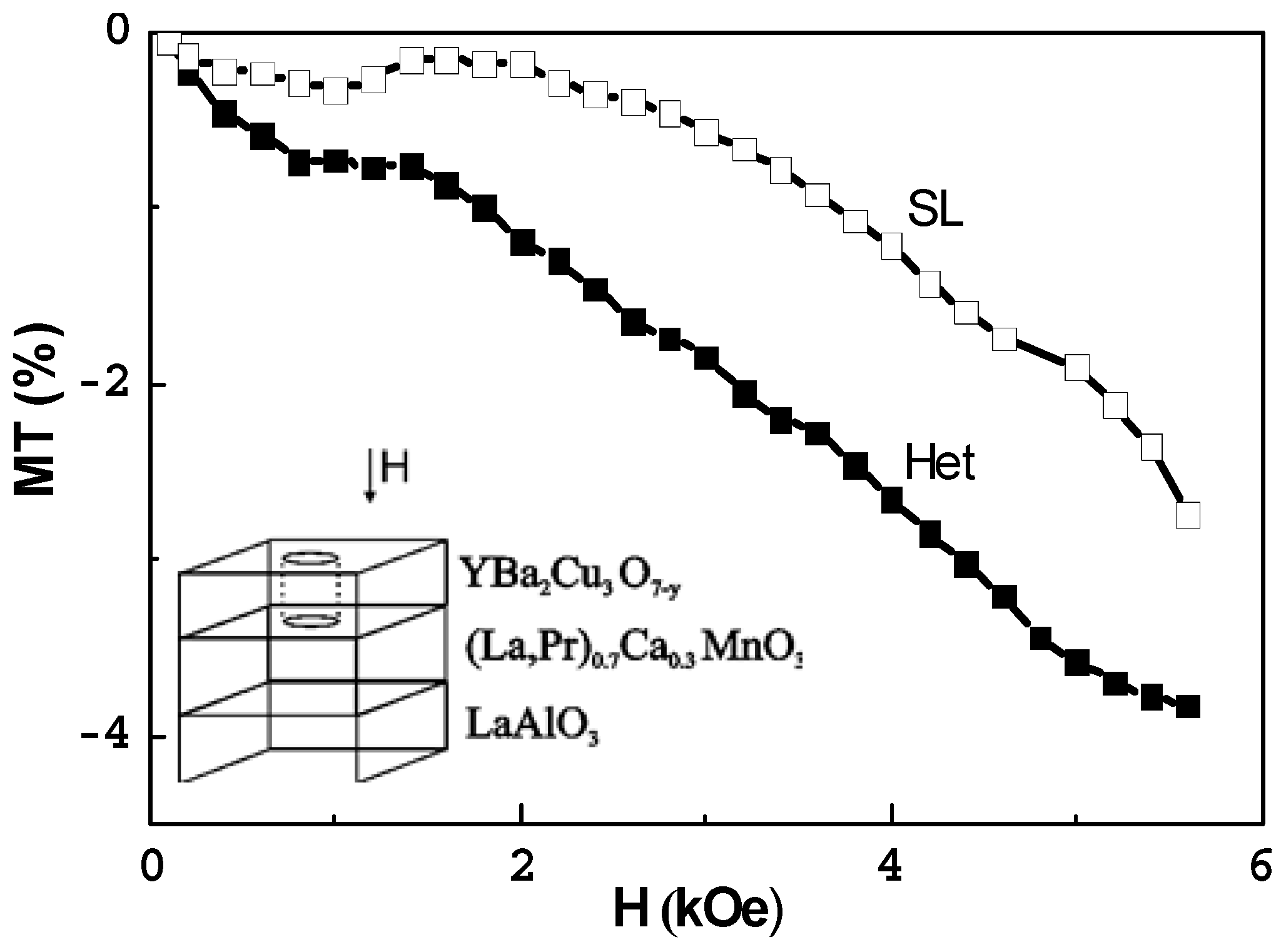 Magnetochemistry 08 00173 g016 Magnetochemistry 08 00173 g016