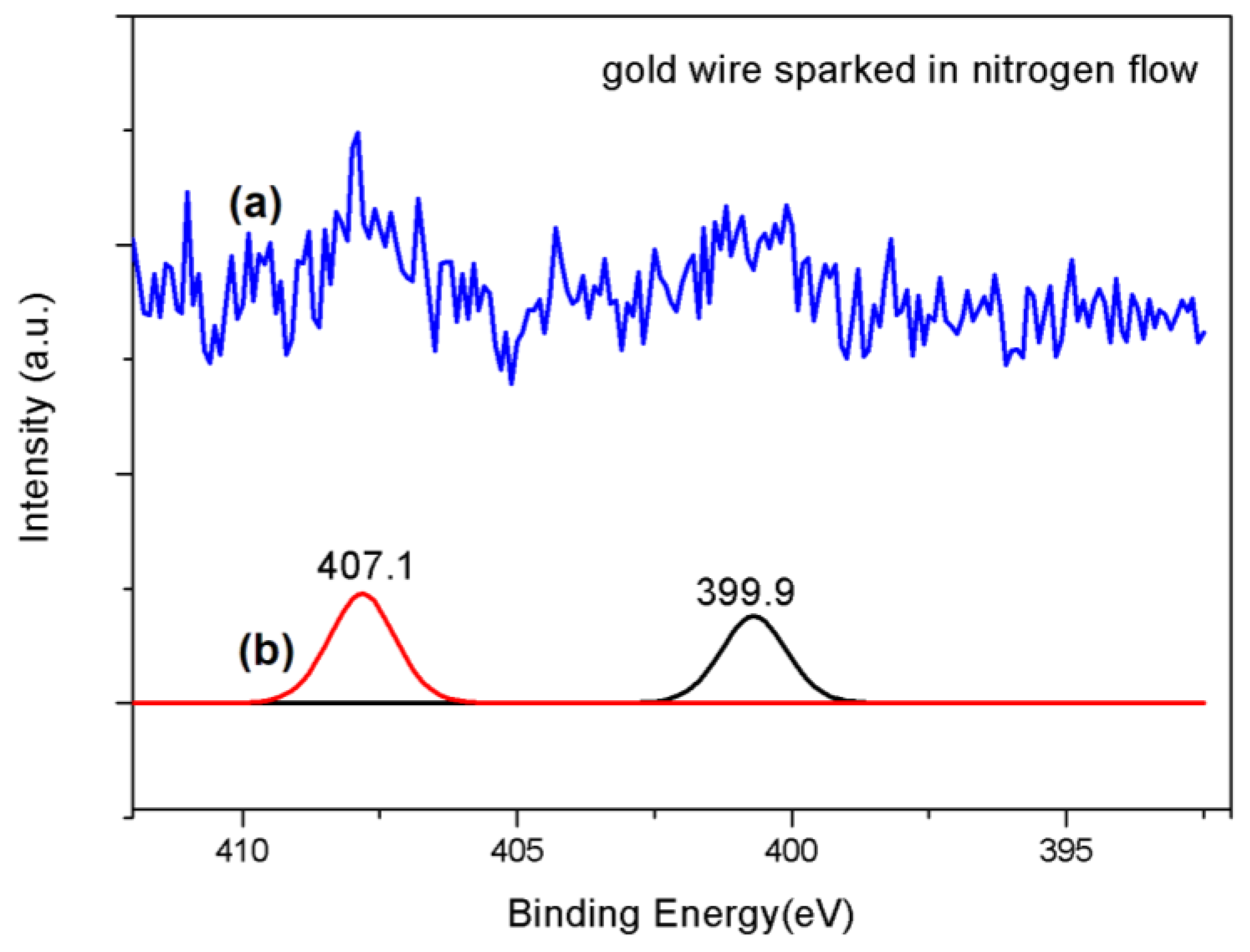 Magnetochemistry 08 00178 g006 Magnetochemistry 08 00178 g006