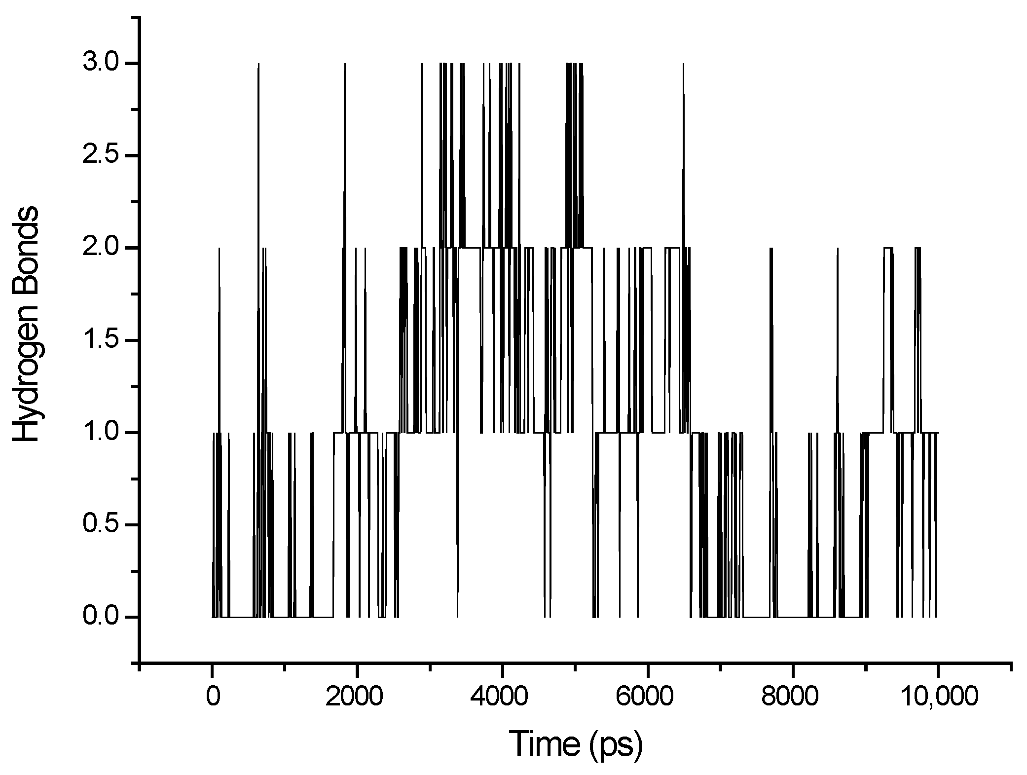 Magnetochemistry 08 00181 g003 Magnetochemistry 08 00181 g003