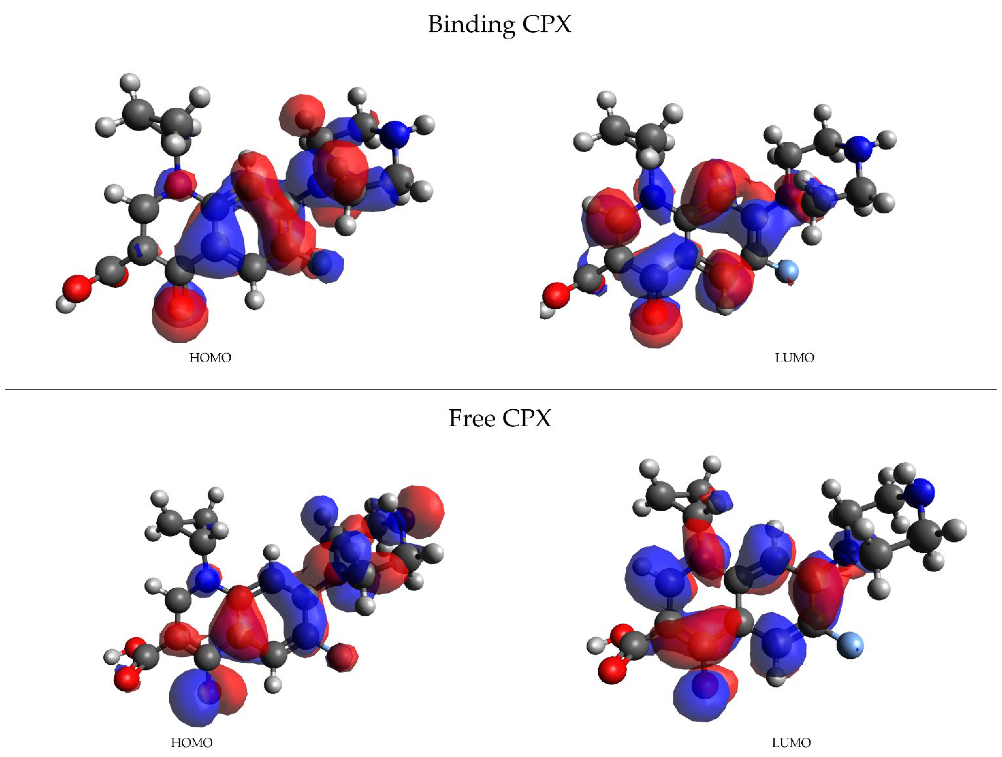 Magnetochemistry 08 00181 g005 Magnetochemistry 08 00181 g005