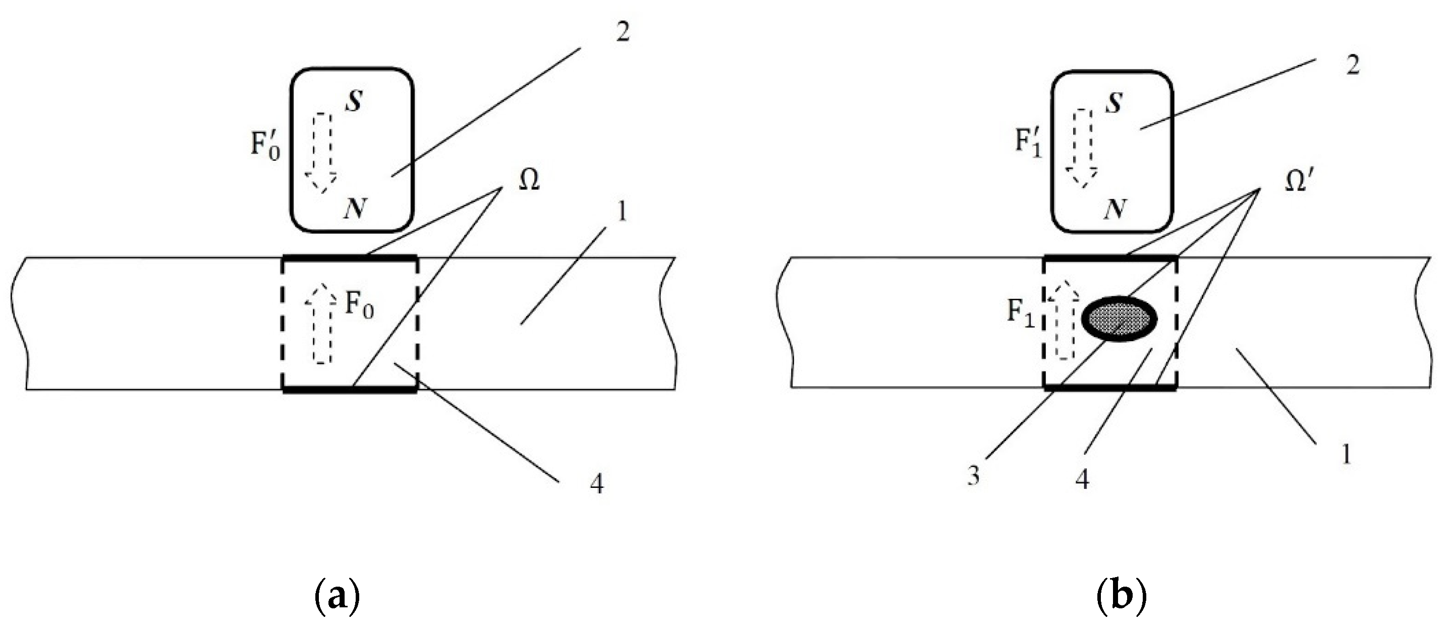 Magnetochemistry 08 00182 g001