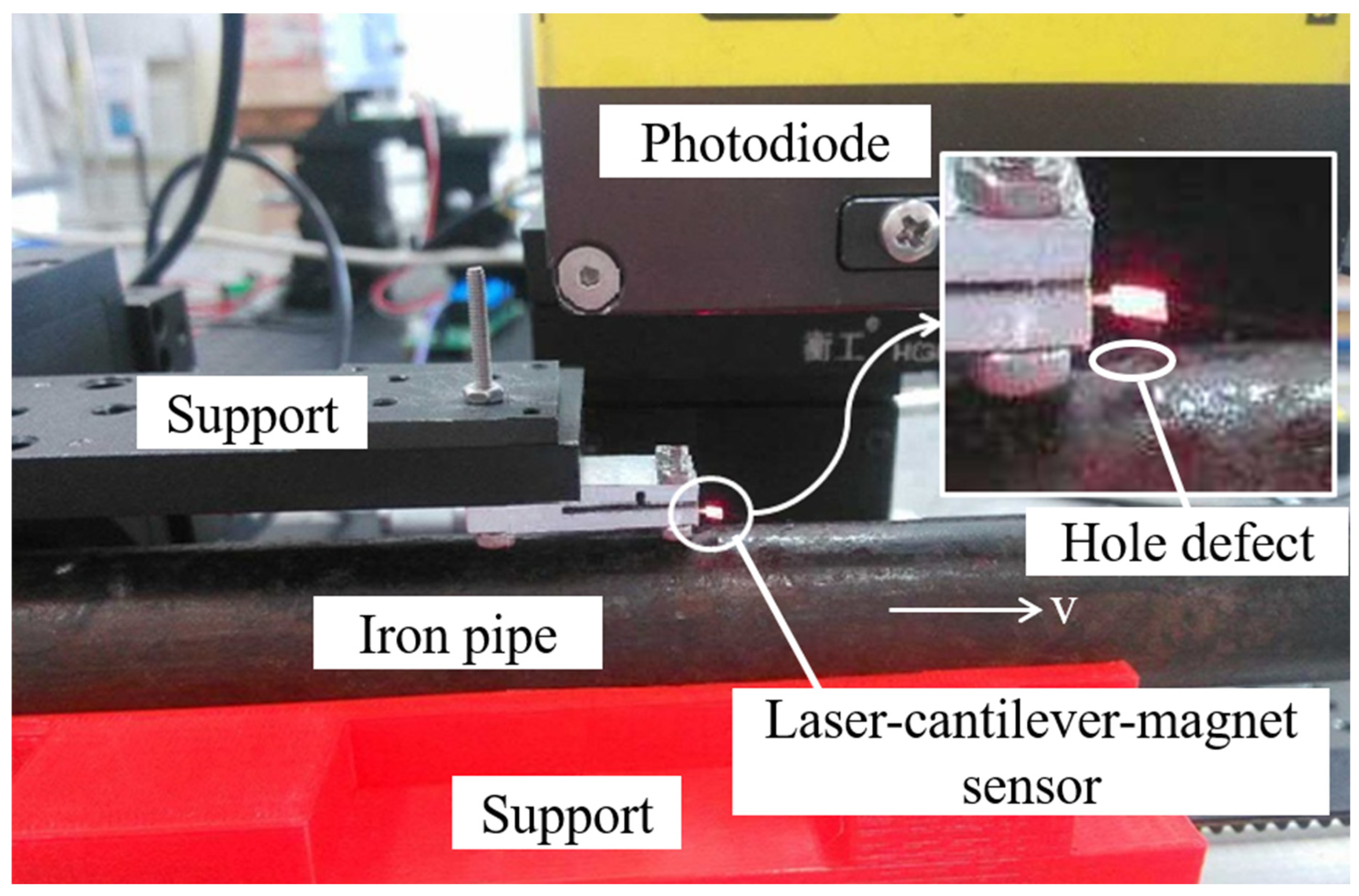 Magnetochemistry 08 00182 g003