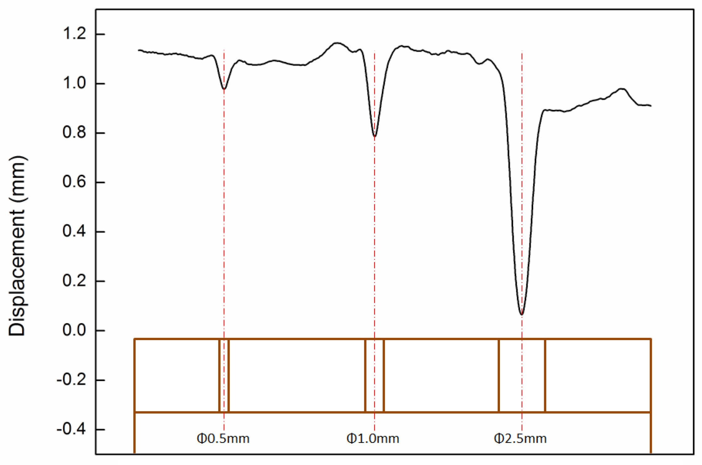 Magnetochemistry 08 00182 g004