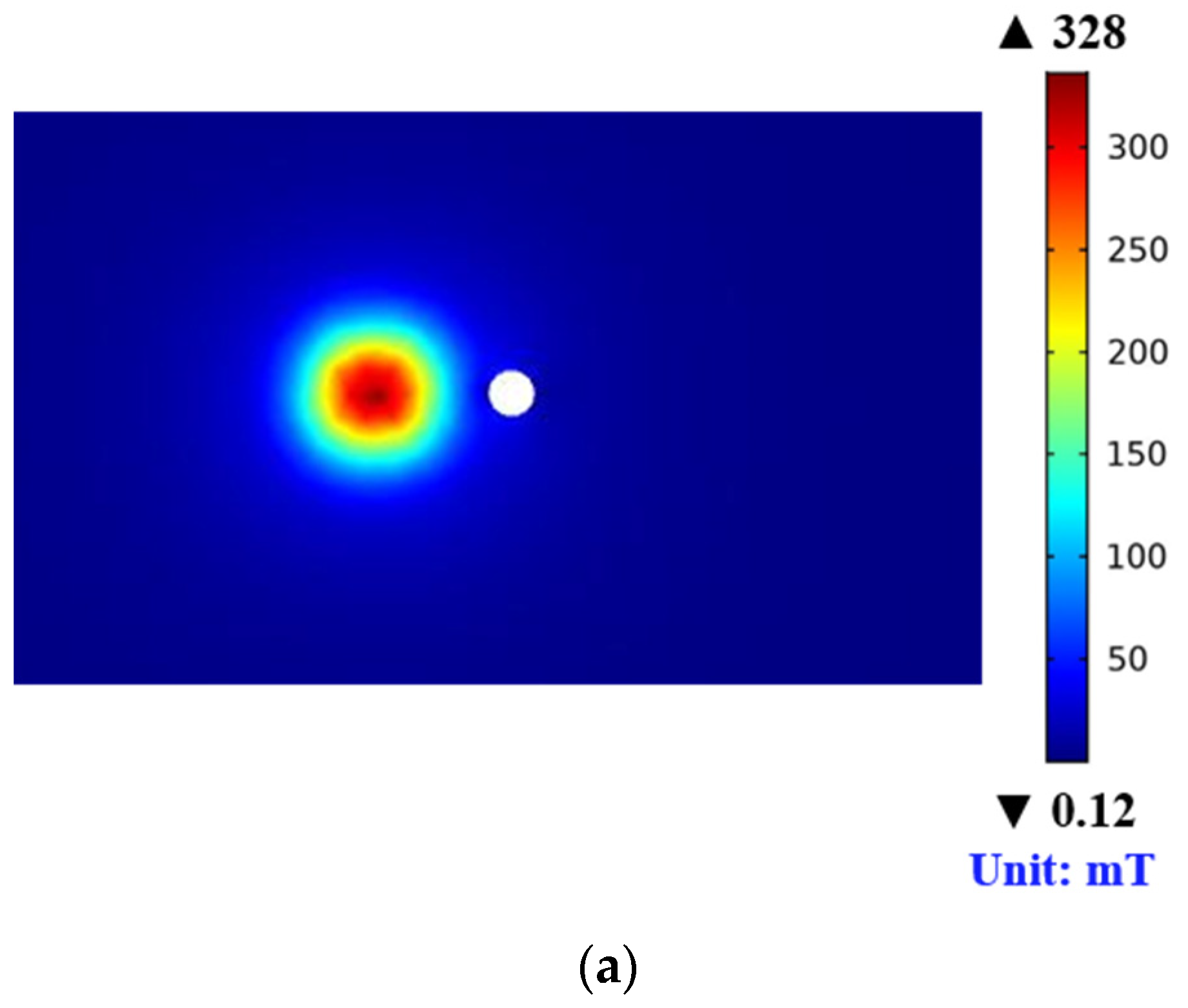 Magnetochemistry 08 00182 g007a