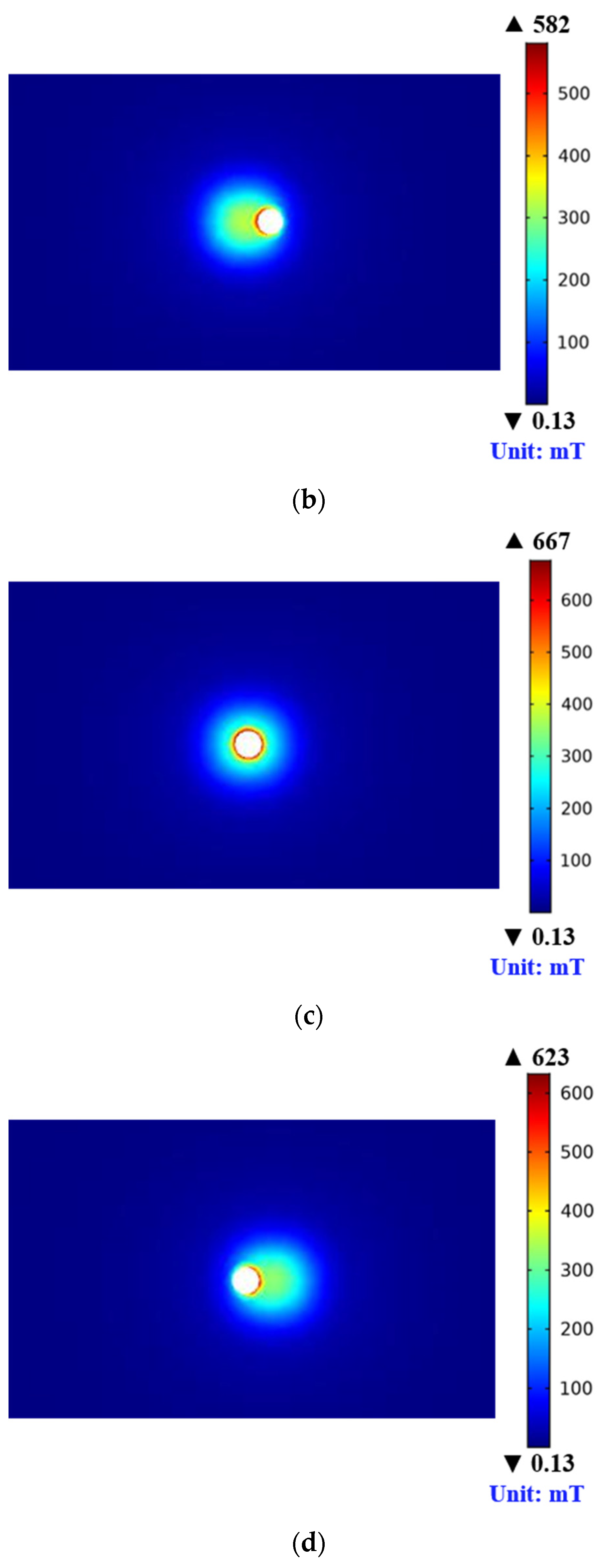 Magnetochemistry 08 00182 g007b