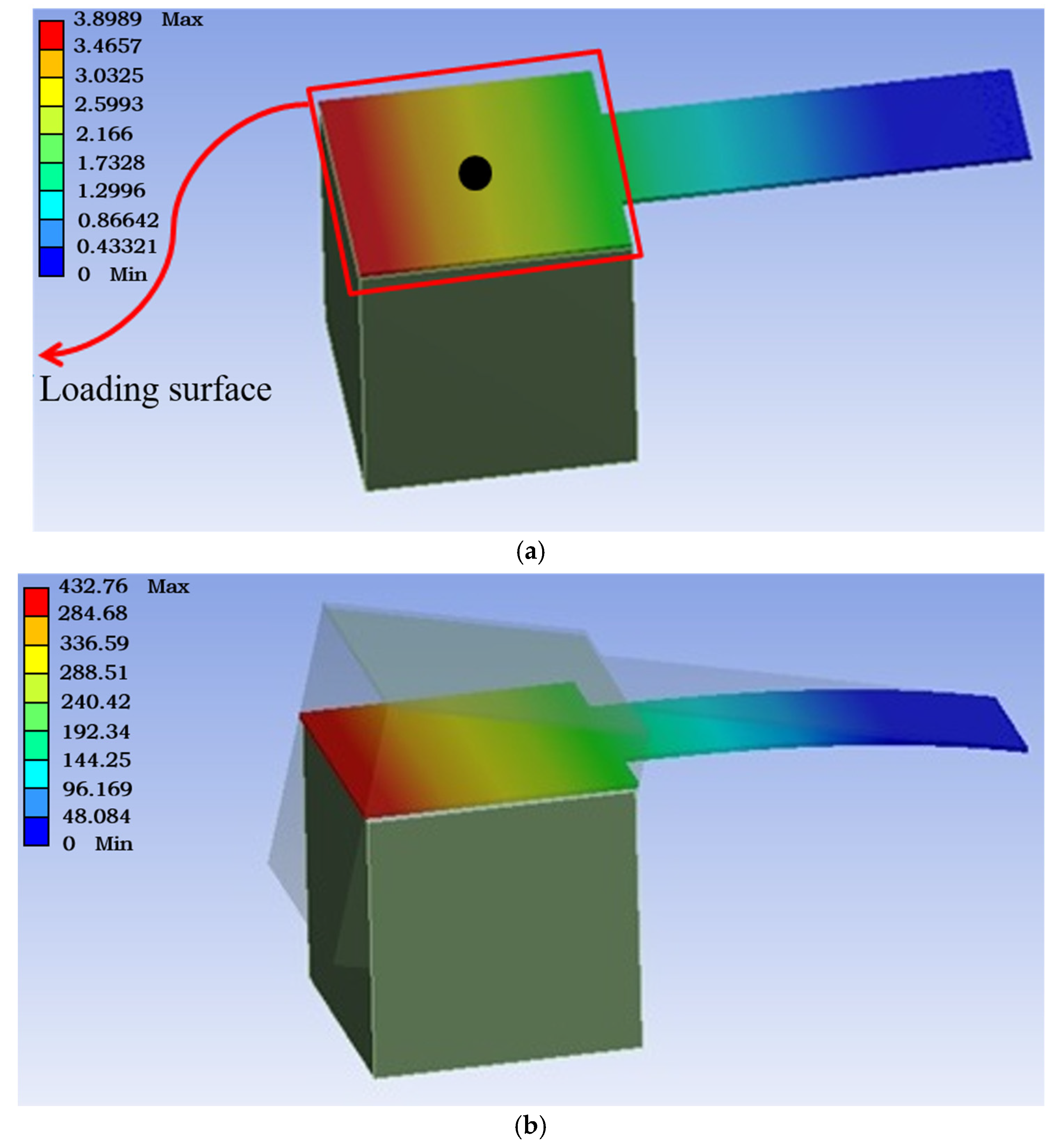 Magnetochemistry 08 00182 g009