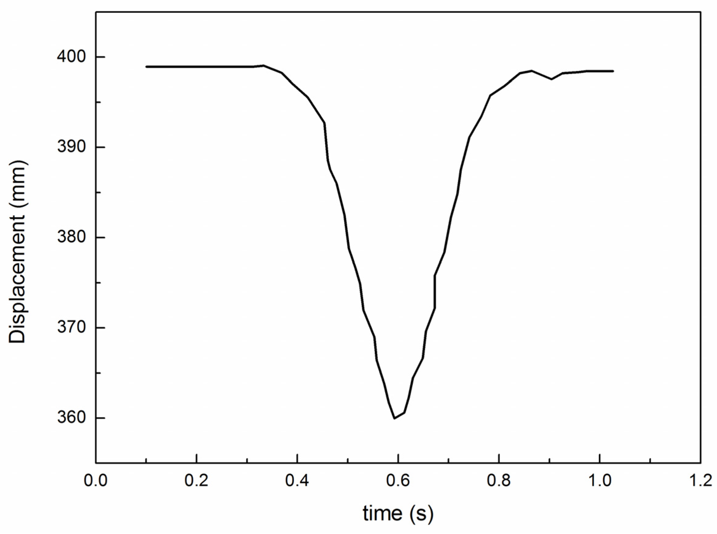Magnetochemistry 08 00182 g010