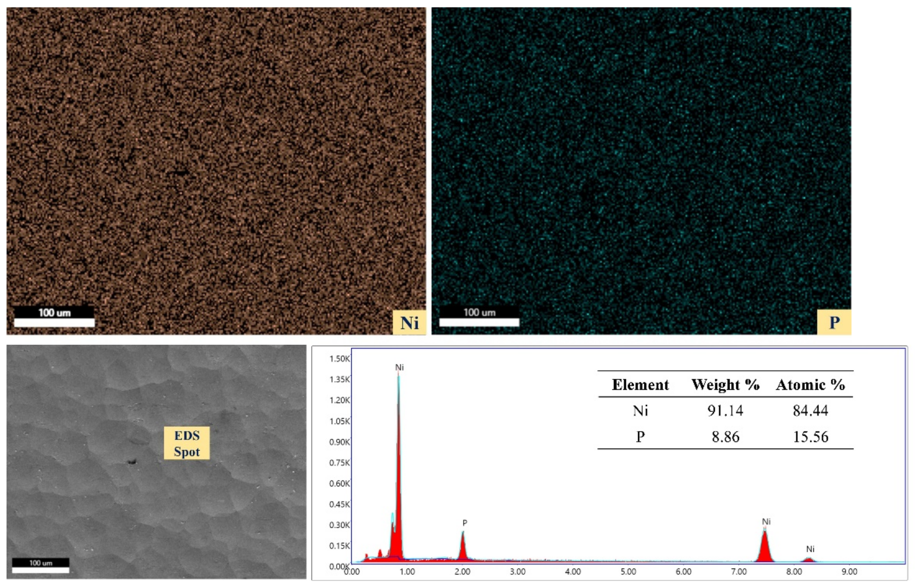 Magnetochemistry 08 00184 g005 Magnetochemistry 08 00184 g005