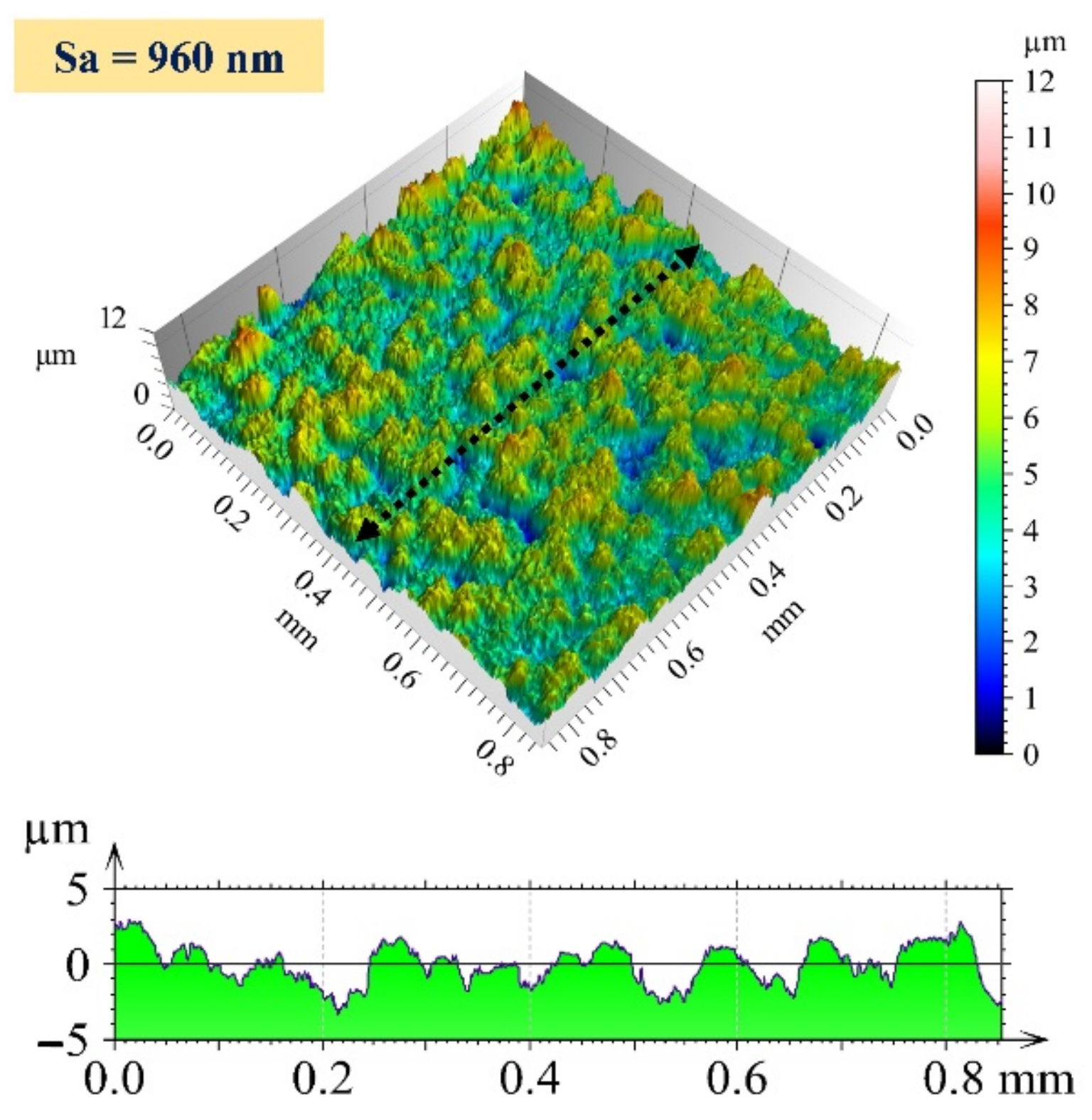 Magnetochemistry 08 00184 g006 Magnetochemistry 08 00184 g006