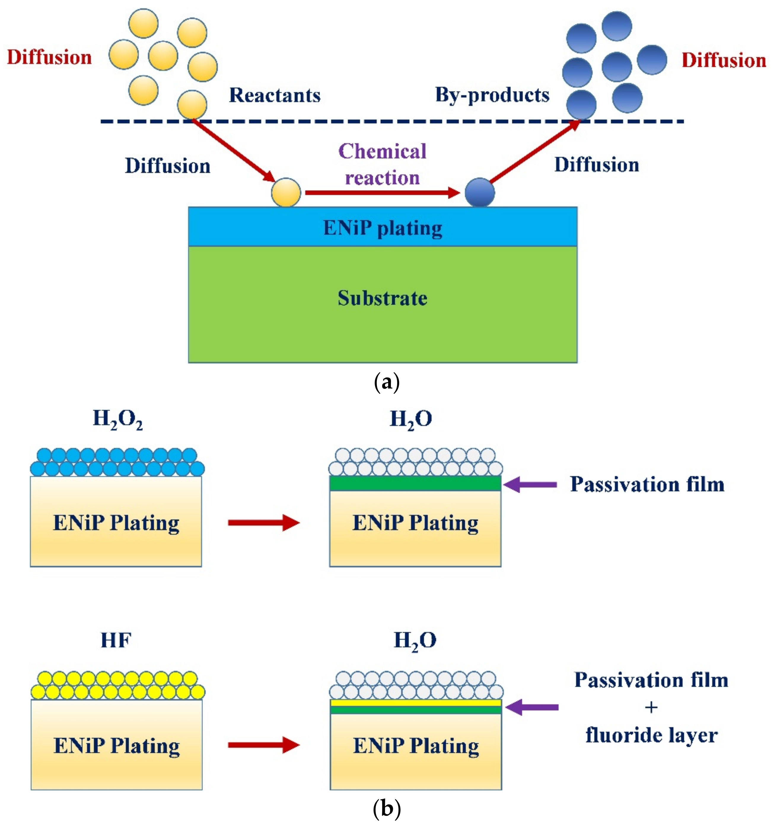 Magnetochemistry 08 00184 g007 Magnetochemistry 08 00184 g007