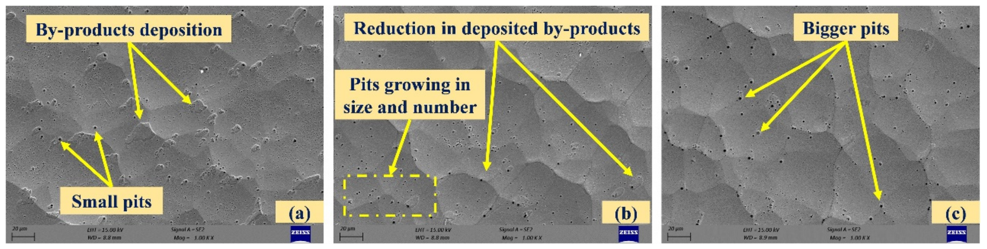 Magnetochemistry 08 00184 g008 Magnetochemistry 08 00184 g008