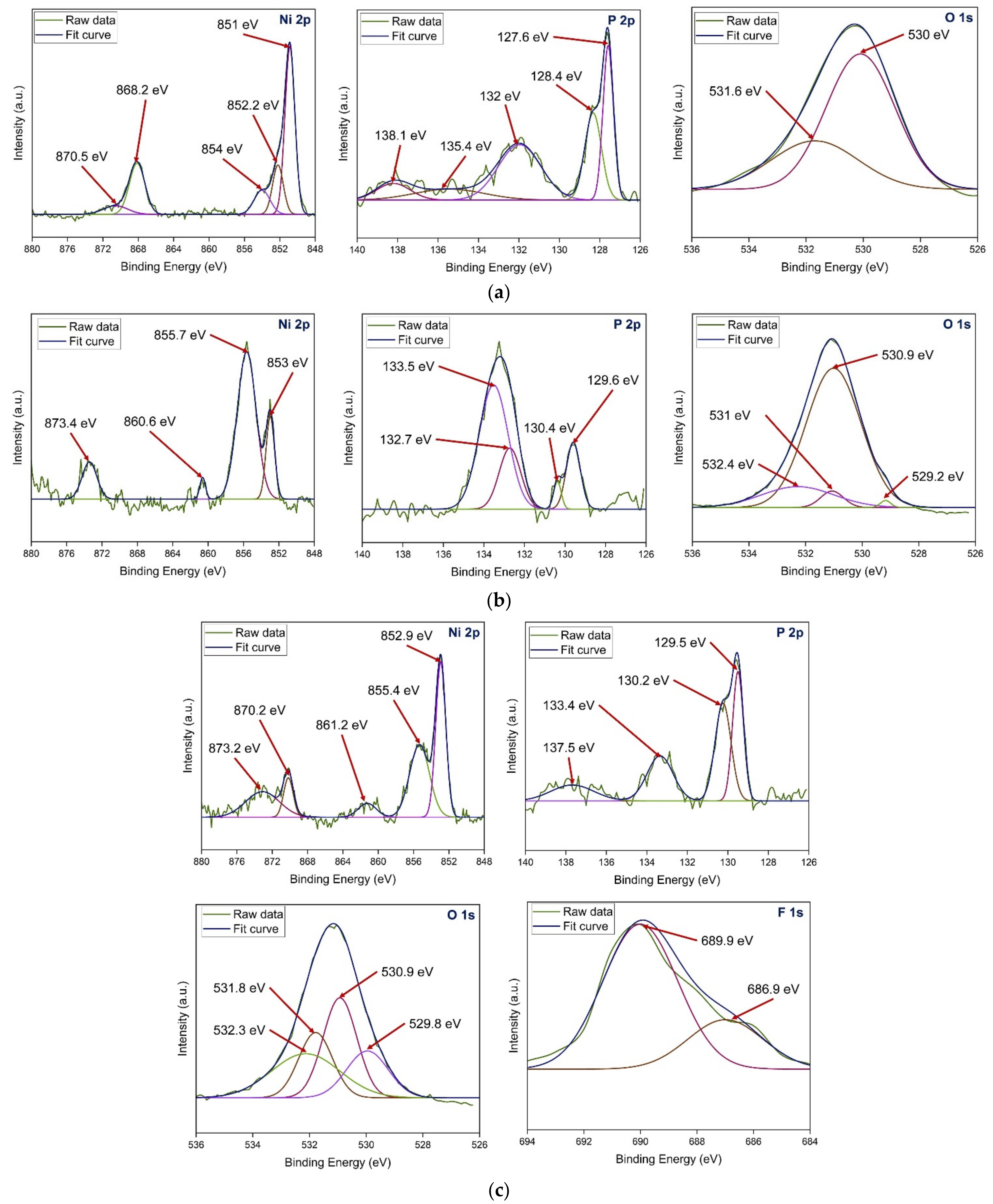 Magnetochemistry 08 00184 g011 Magnetochemistry 08 00184 g011