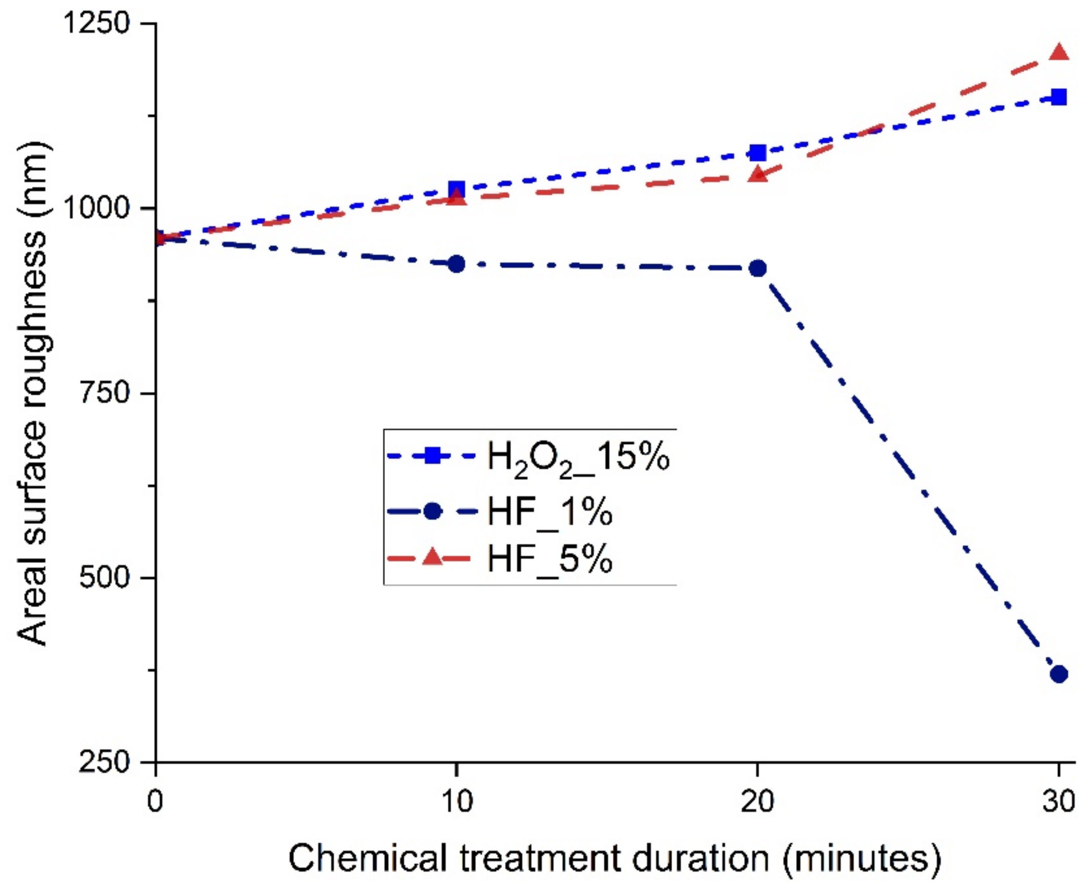 Magnetochemistry 08 00184 g013 Magnetochemistry 08 00184 g013