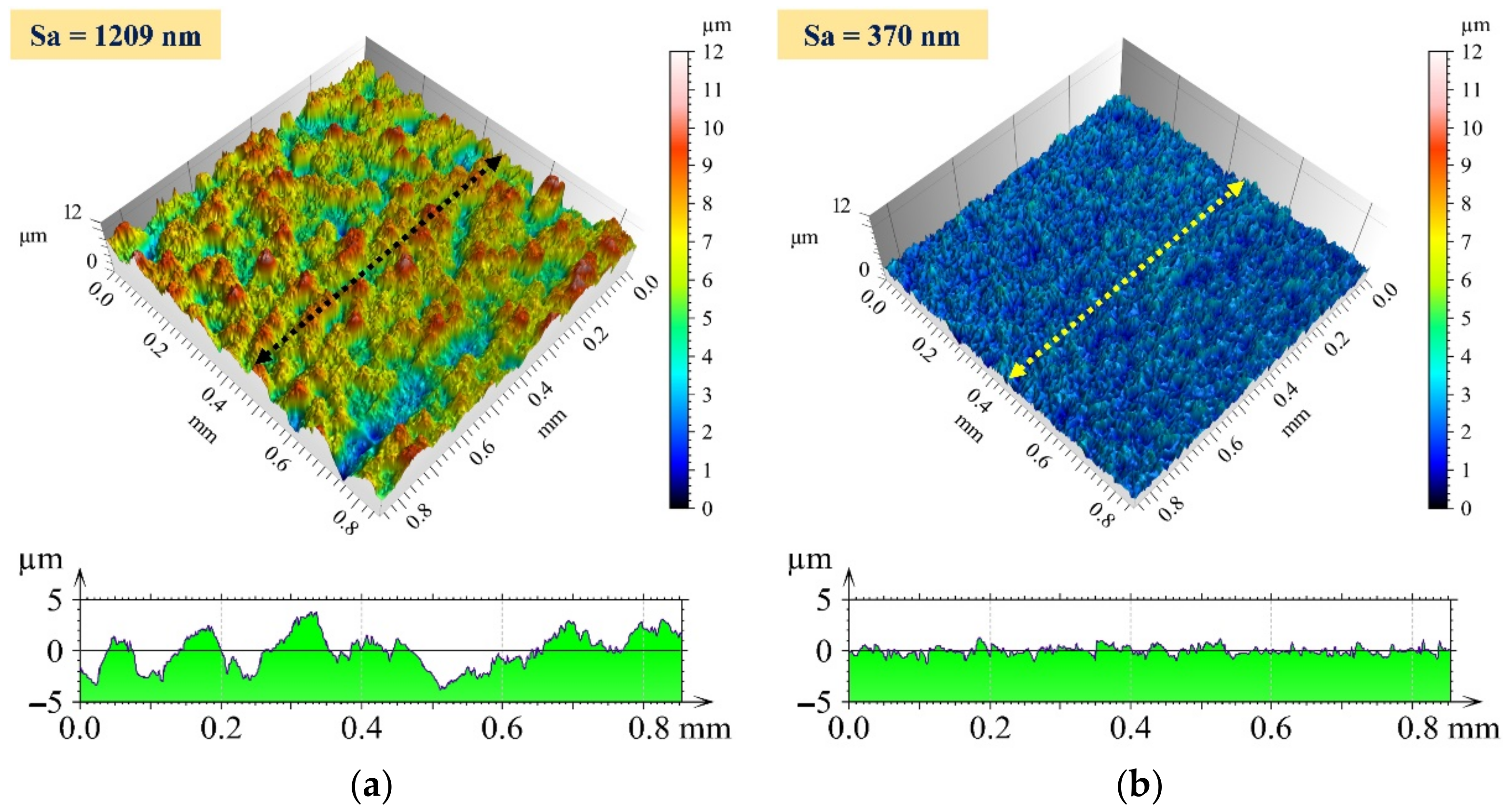 Magnetochemistry 08 00184 g014 Magnetochemistry 08 00184 g014