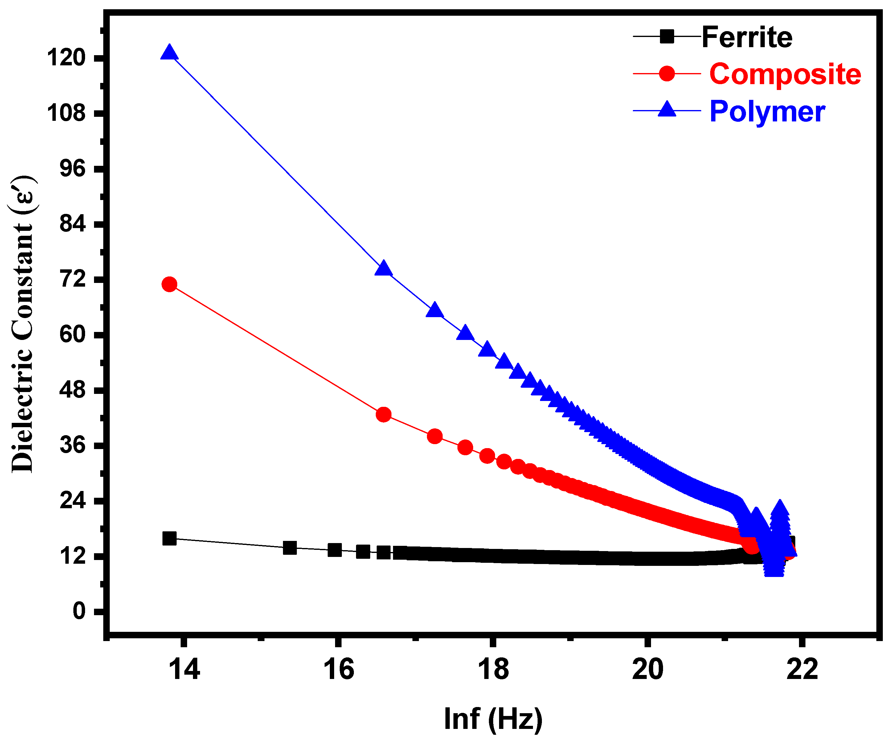 Magnetochemistry 08 00186 g002 Magnetochemistry 08 00186 g002