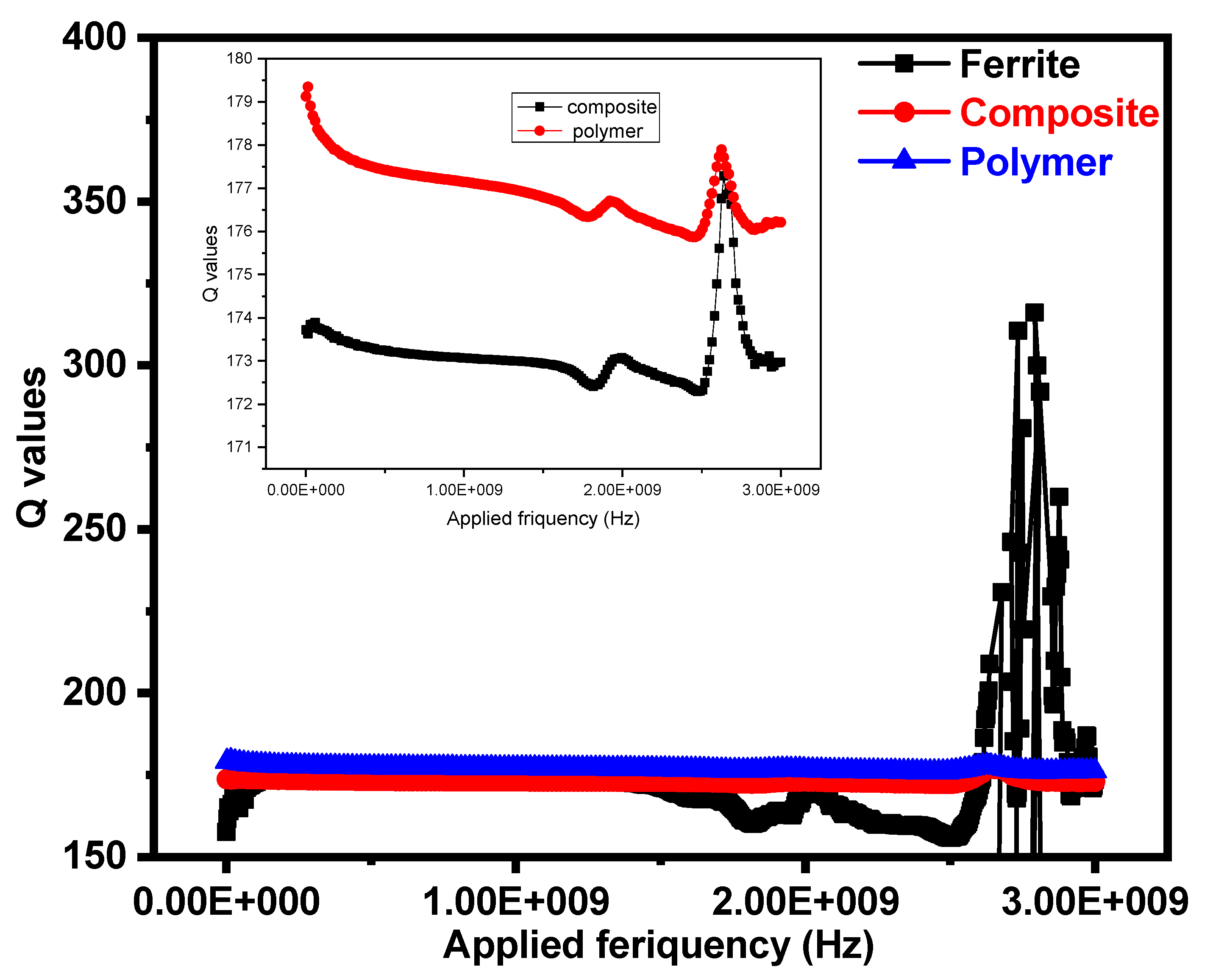 Magnetochemistry 08 00186 g011 Magnetochemistry 08 00186 g011
