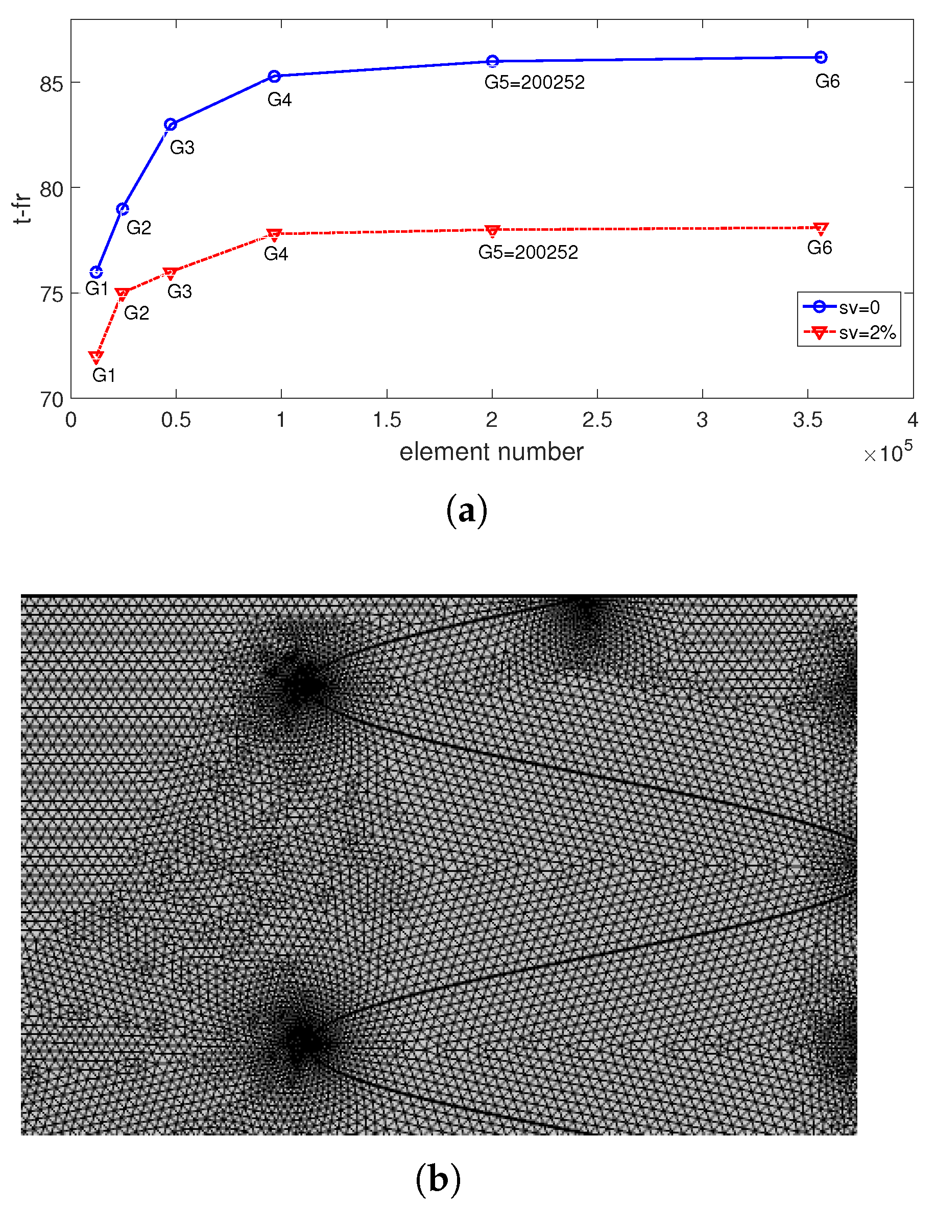 Magnetochemistry 08 00190 g003 Magnetochemistry 08 00190 g003
