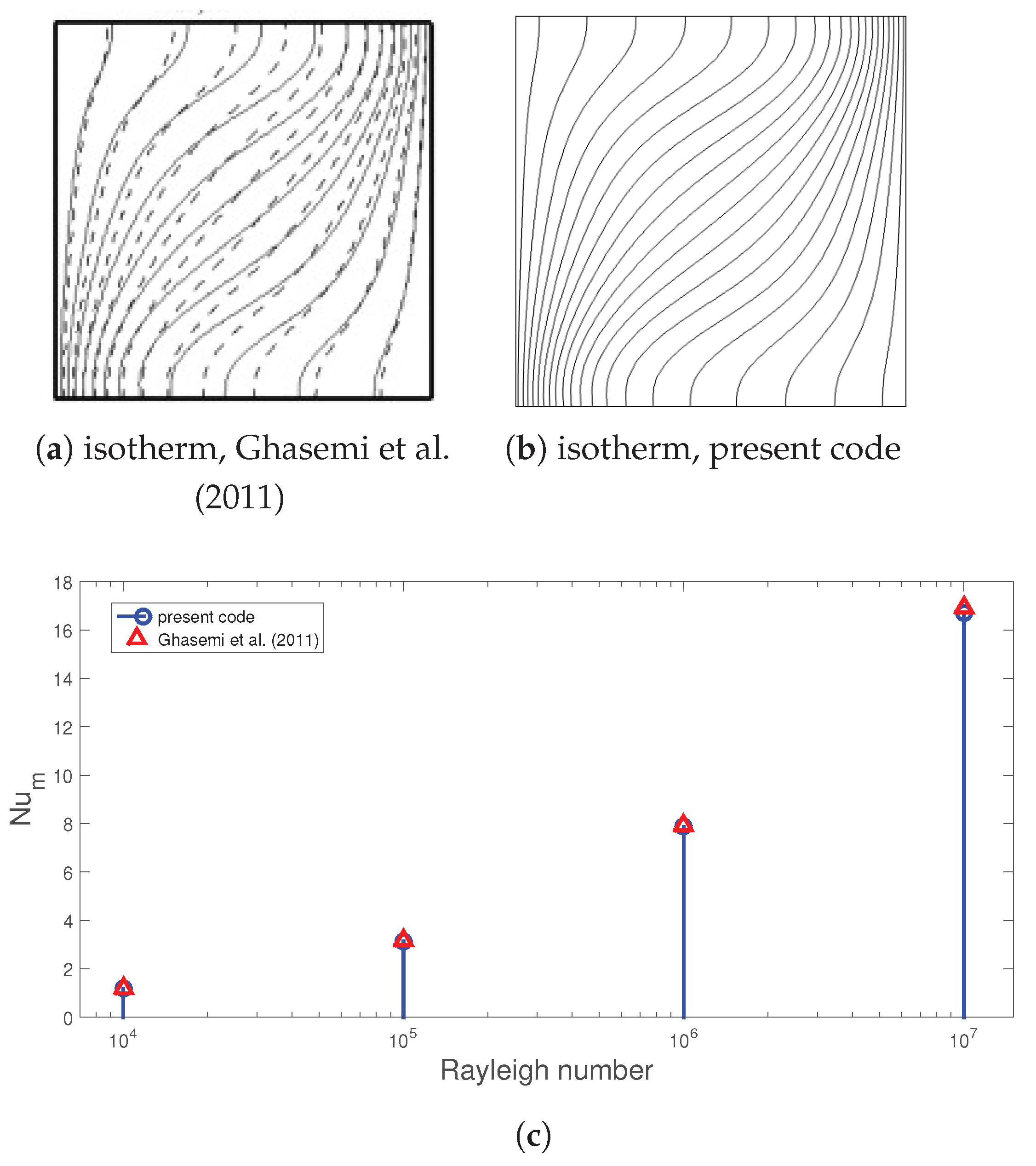 Magnetochemistry 08 00190 g004 Magnetochemistry 08 00190 g004