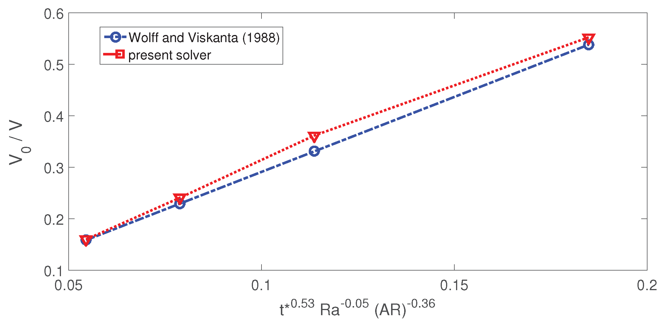 Magnetochemistry 08 00190 g005 Magnetochemistry 08 00190 g005