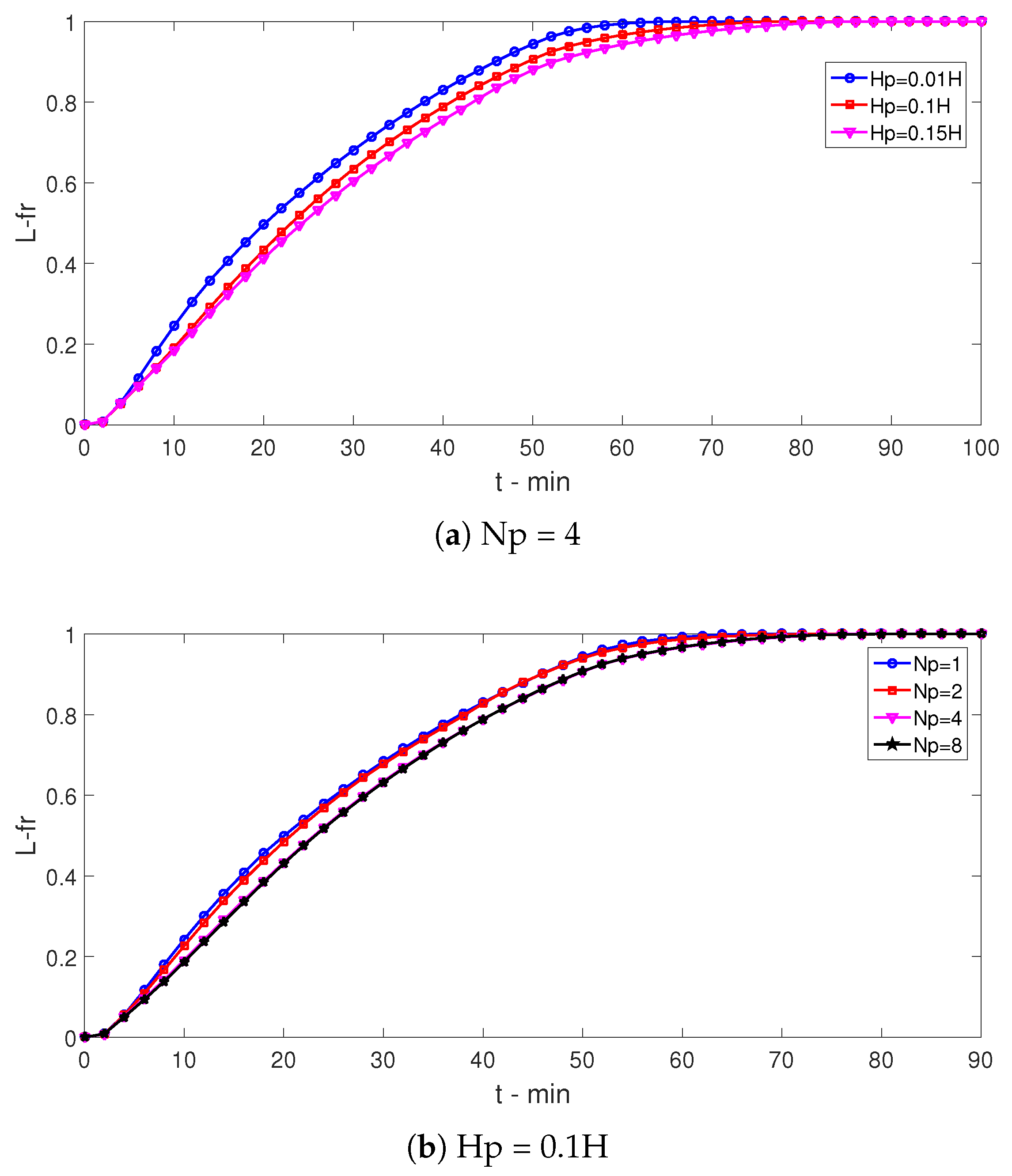Magnetochemistry 08 00190 g009 Magnetochemistry 08 00190 g009