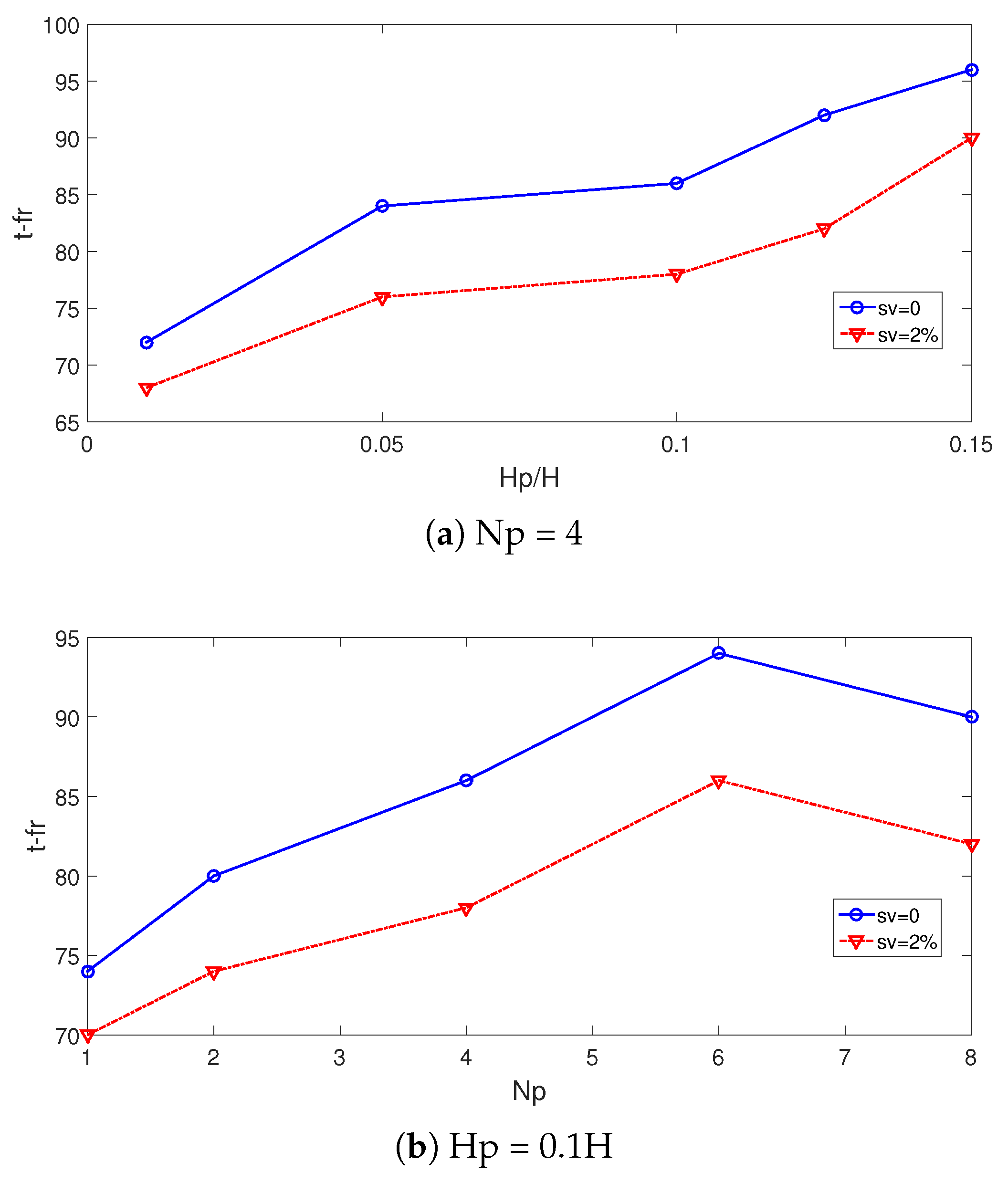 Magnetochemistry 08 00190 g010 Magnetochemistry 08 00190 g010