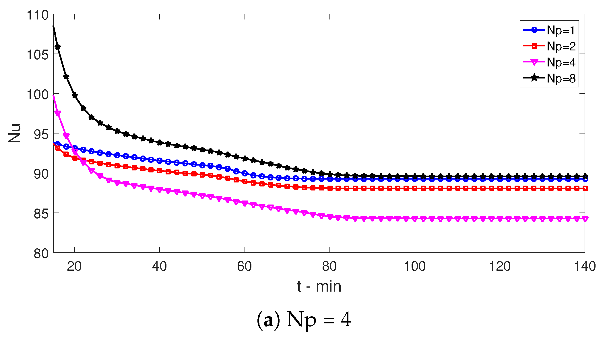Magnetochemistry 08 00190 g011a Magnetochemistry 08 00190 g011a