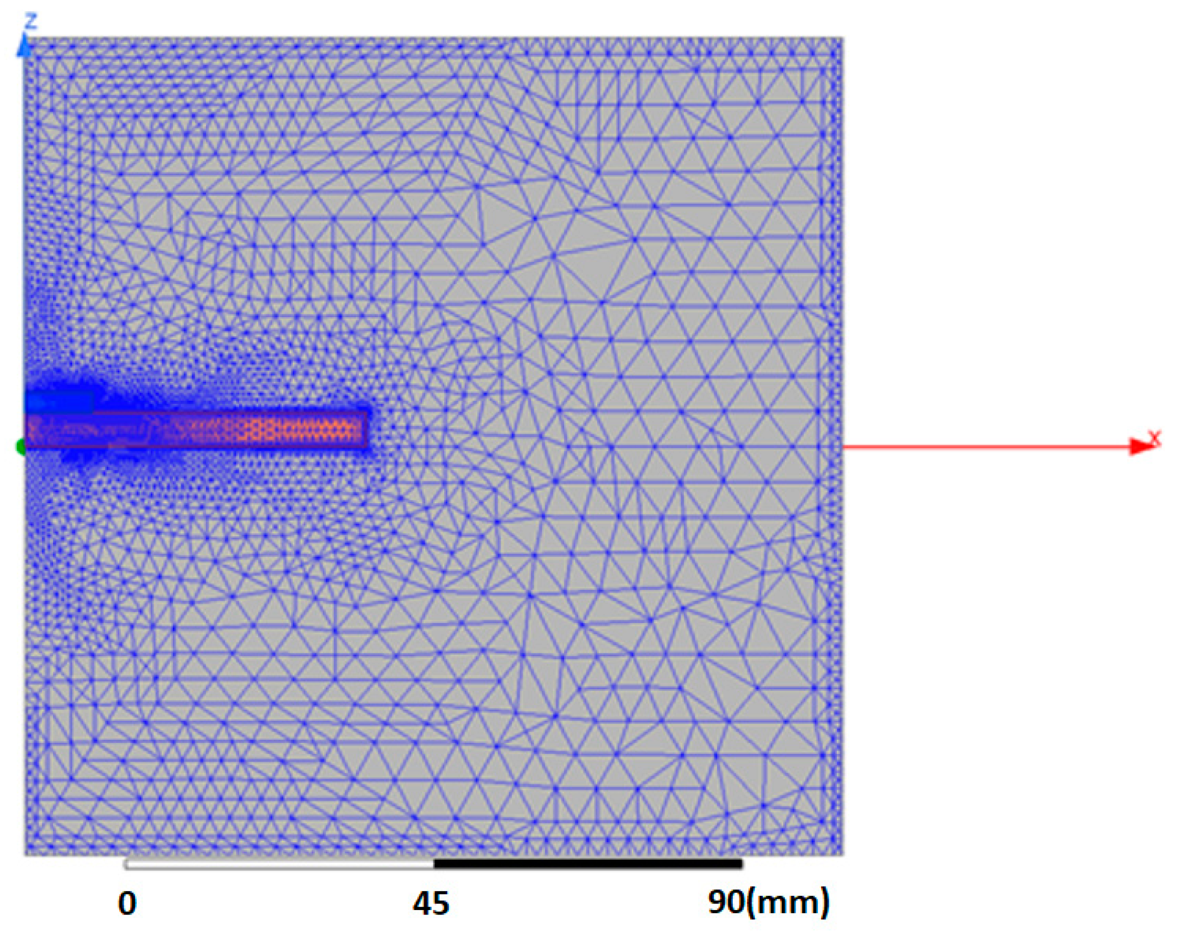 Magnetochemistry 09 00002 g009