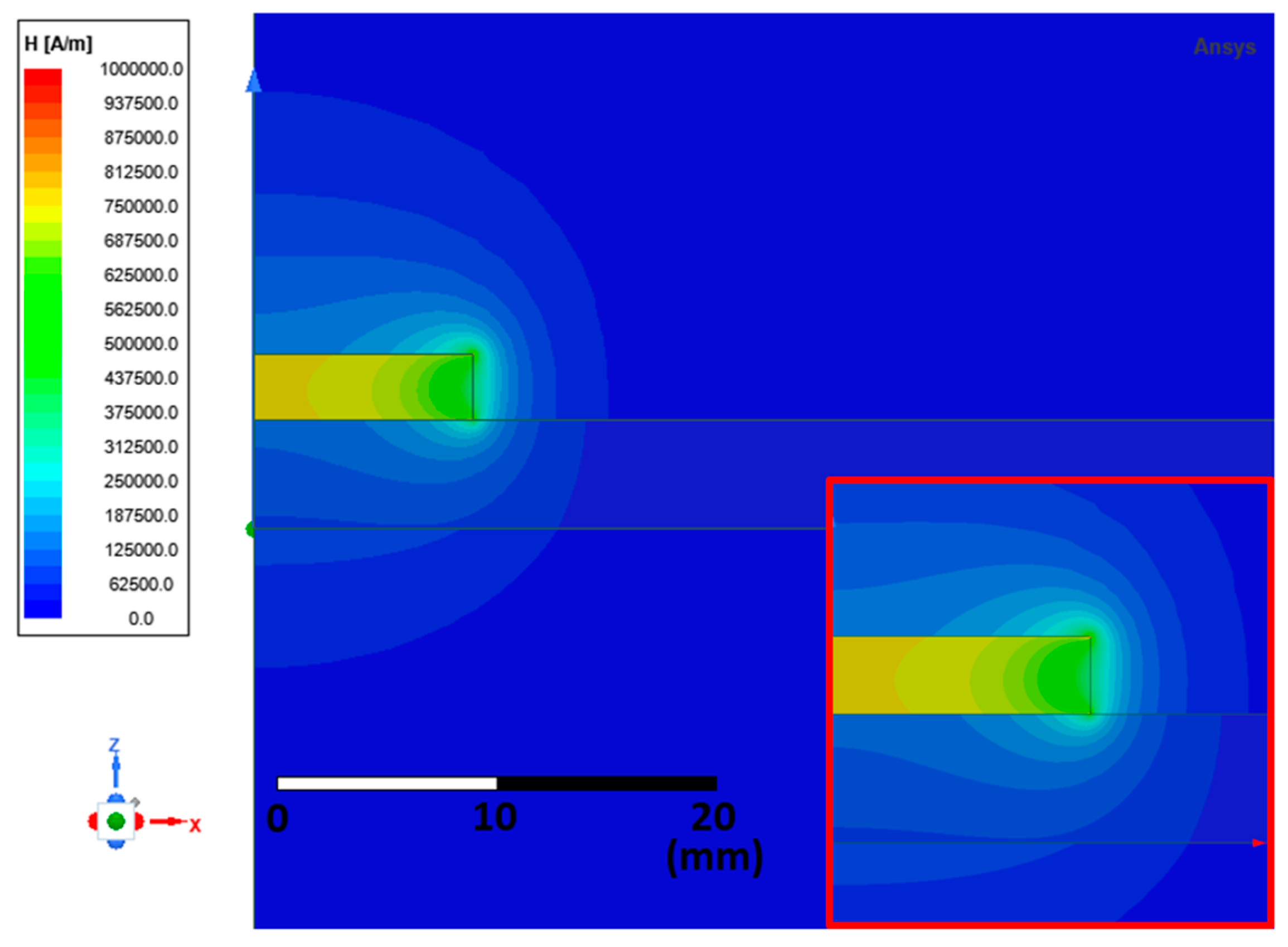 Magnetochemistry 09 00002 g010